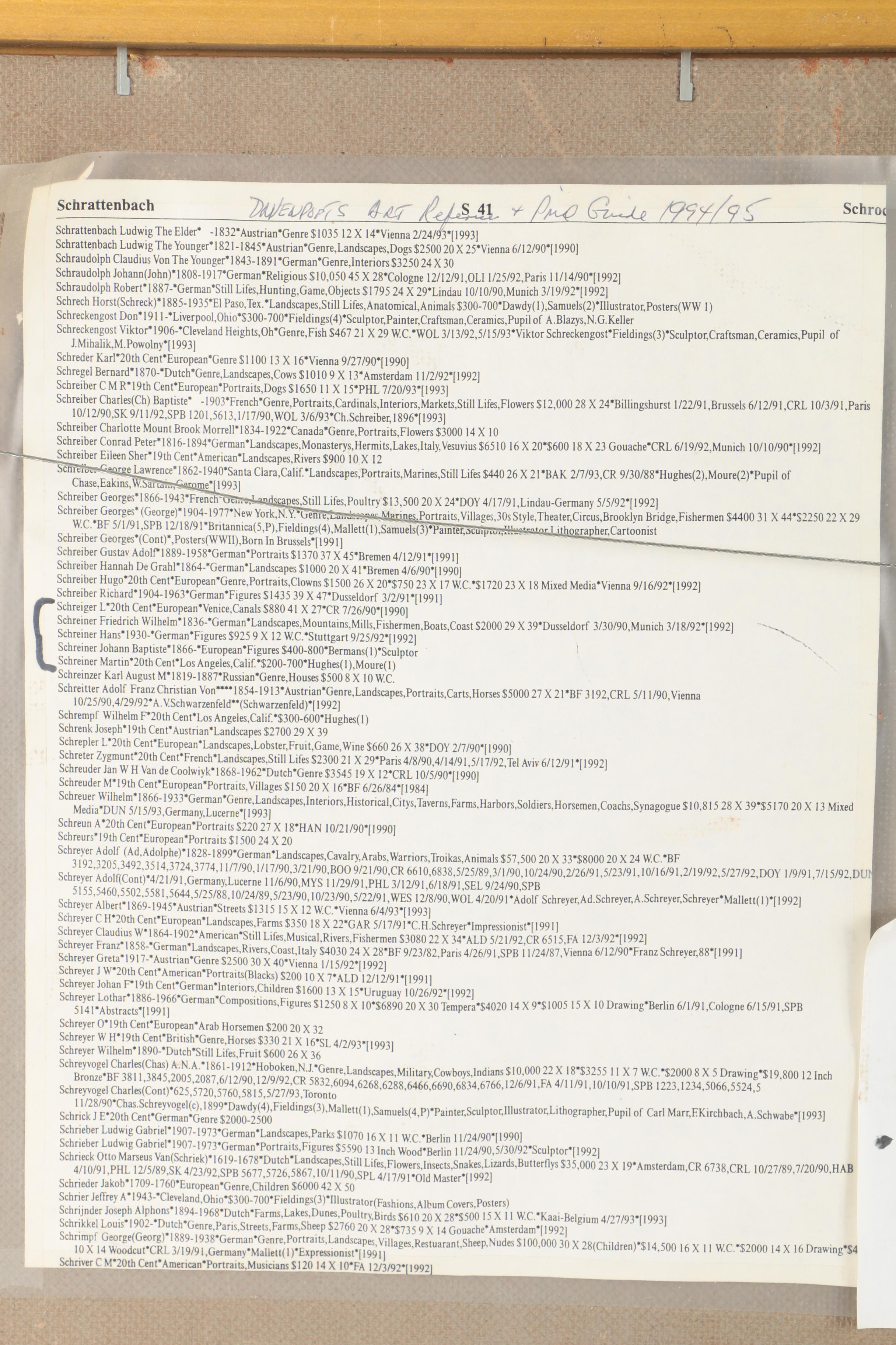 Schreiner Oil on Board of an Old Mill