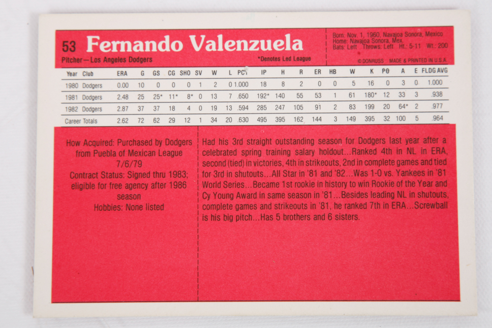 Collection of Four Autographed MLB Photos