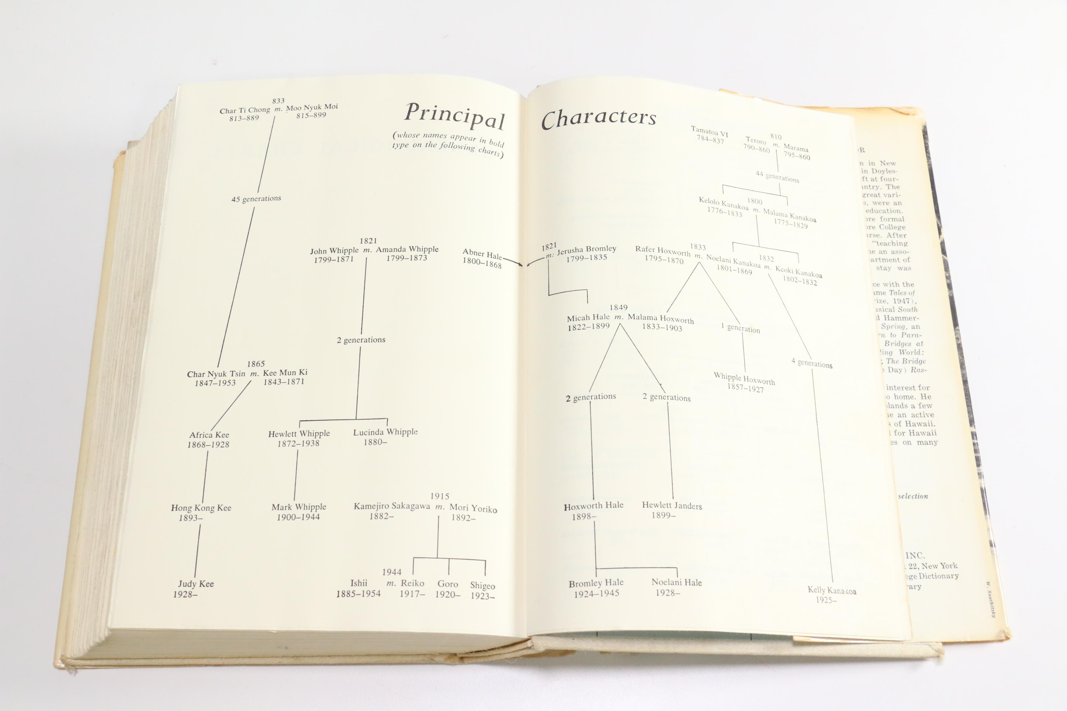 1959 First Edition "Hawaii" by James Michener