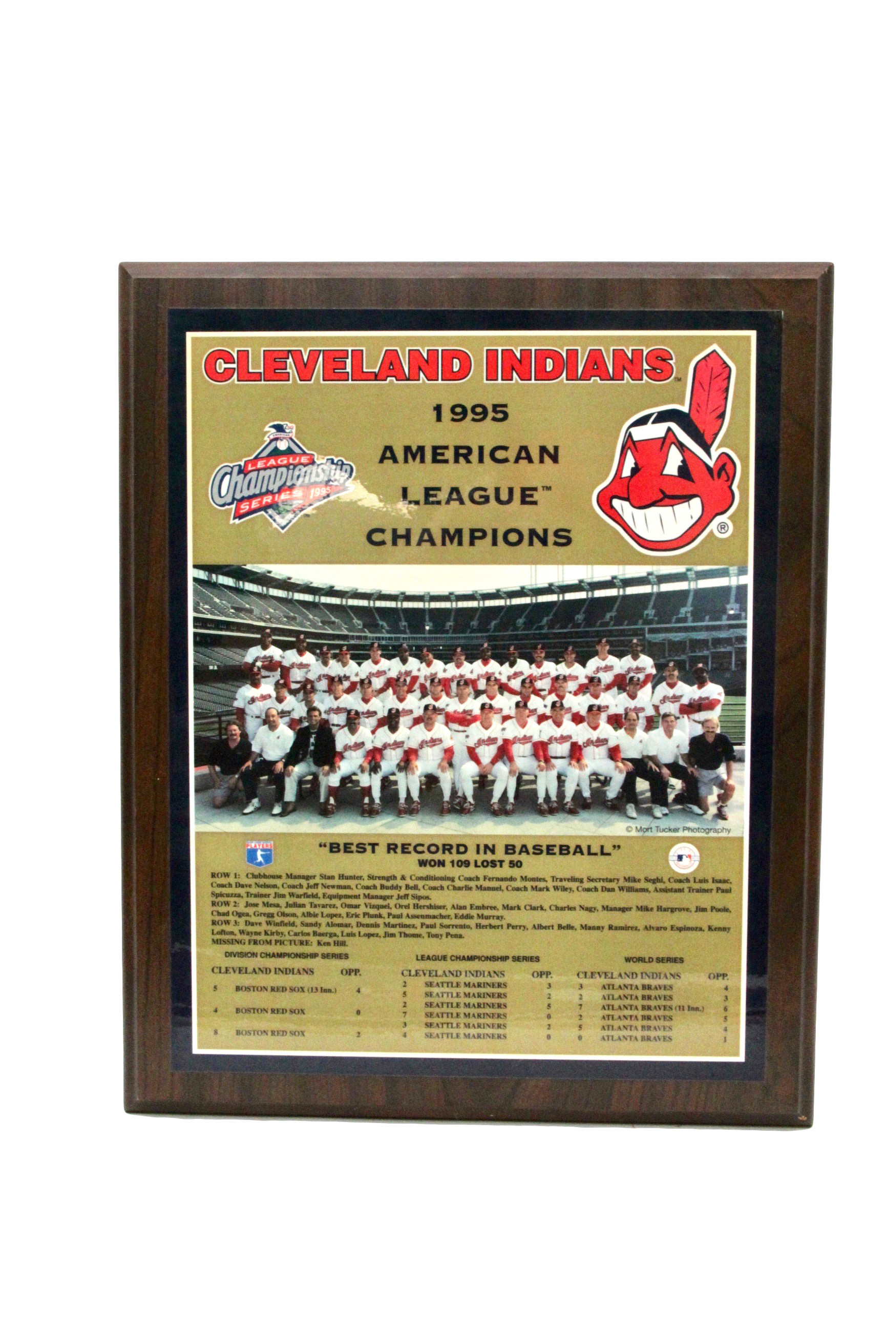 1995 Season Cleveland Indians Memorabilia
