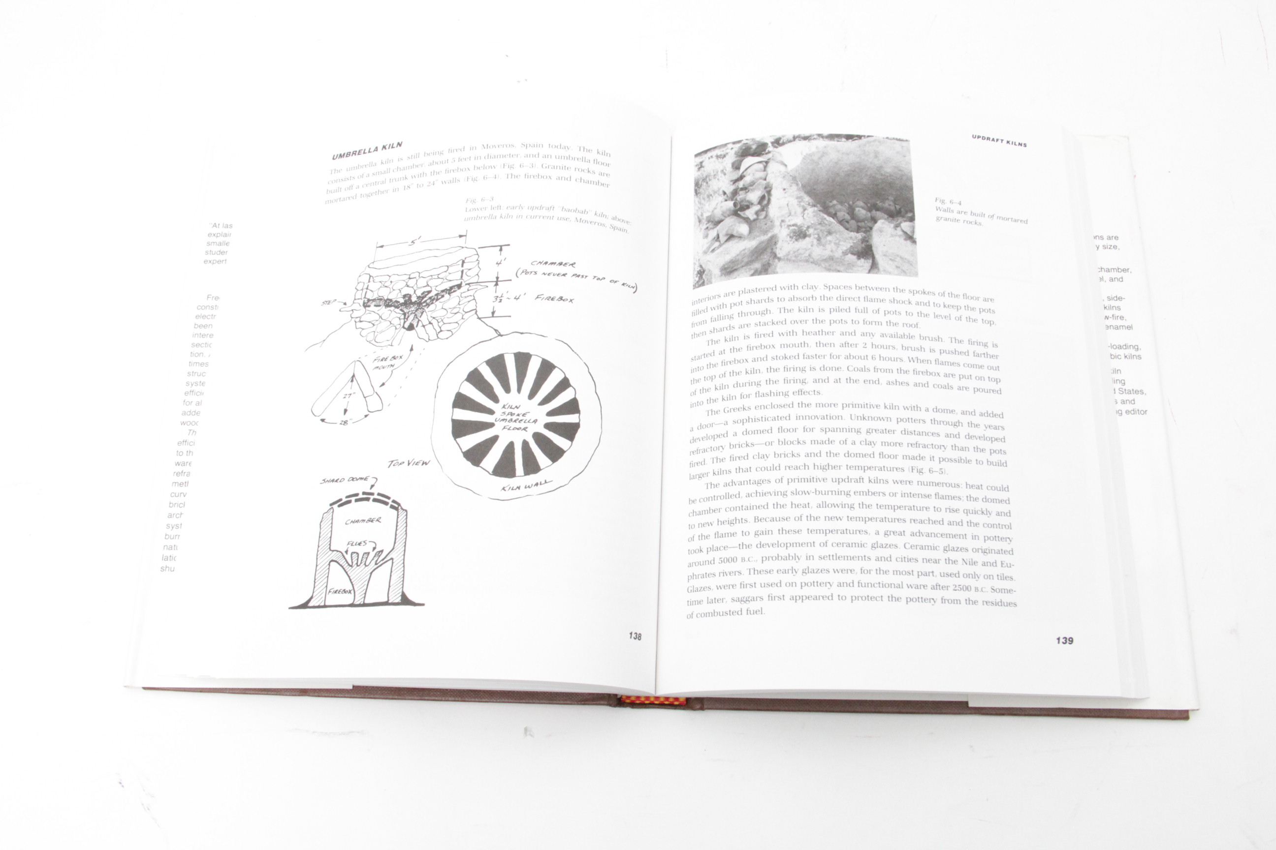 Books on Ceramics and Pottery