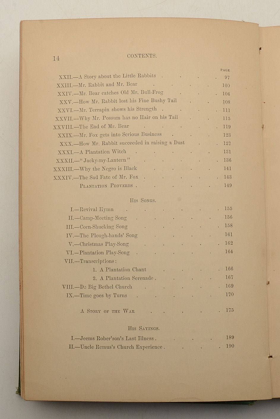 1881 "Uncle Remus: His Songs and Sayings" First Edition
