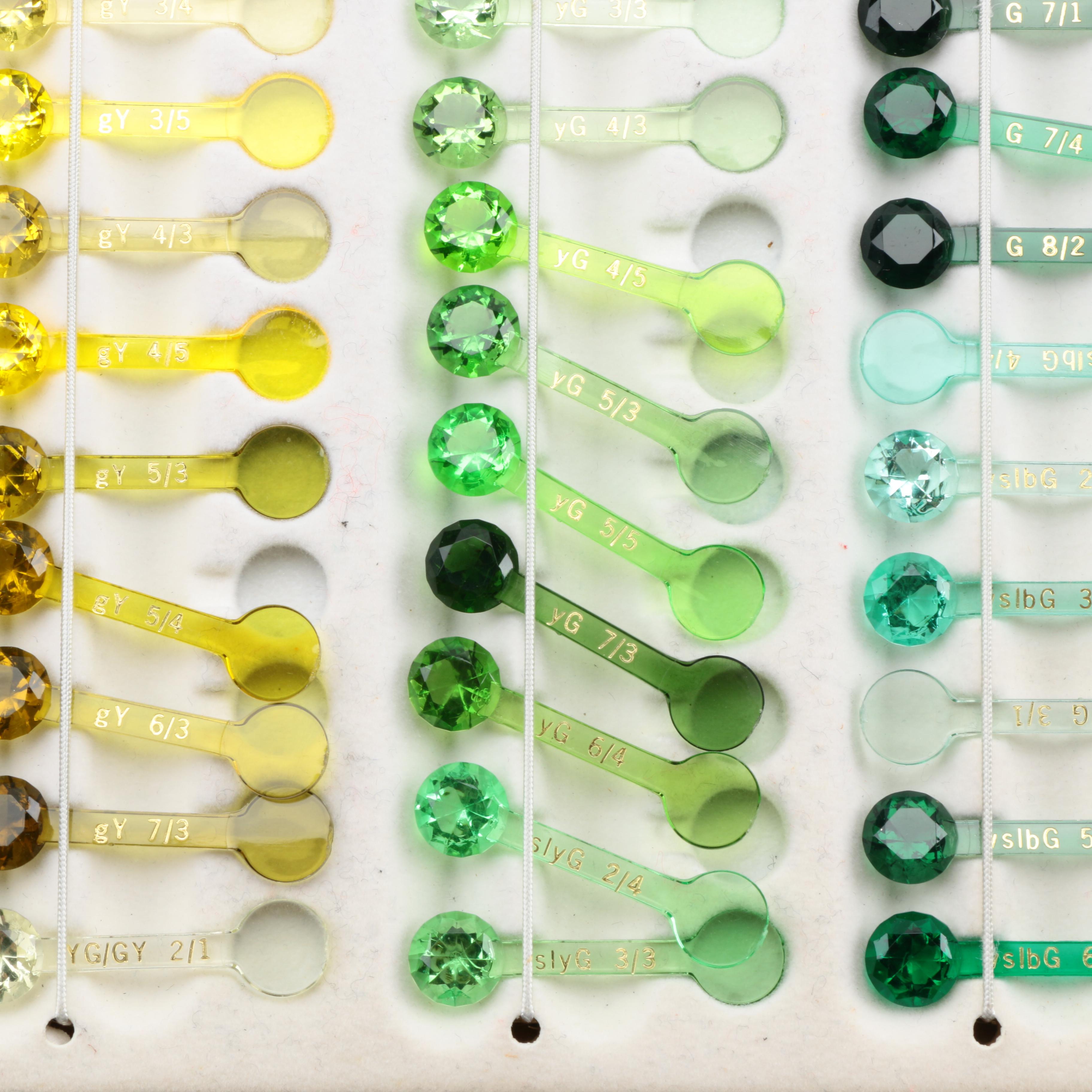 Pantone GIA Gemstone Color Reference Set