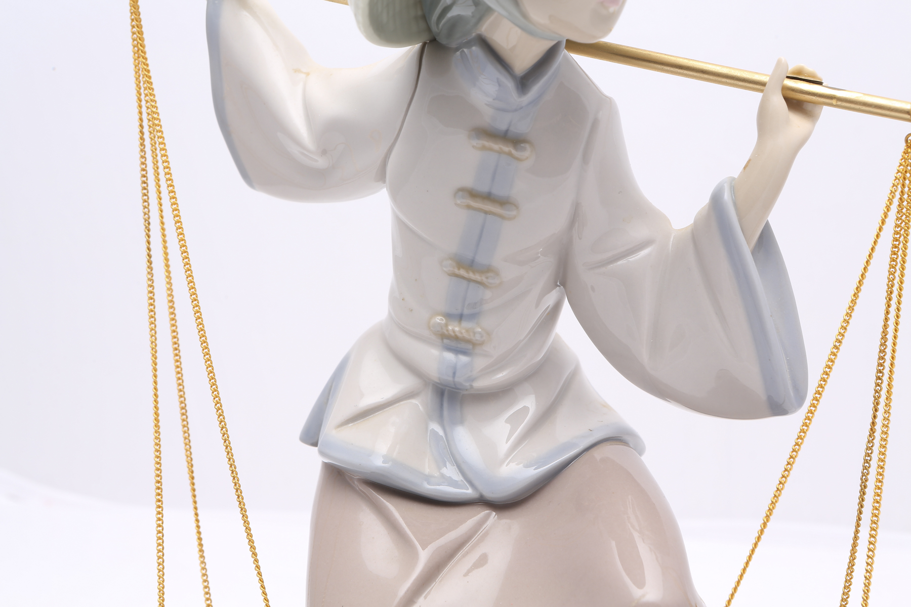 Lladró "Chinese in the Market" Figurine #5172