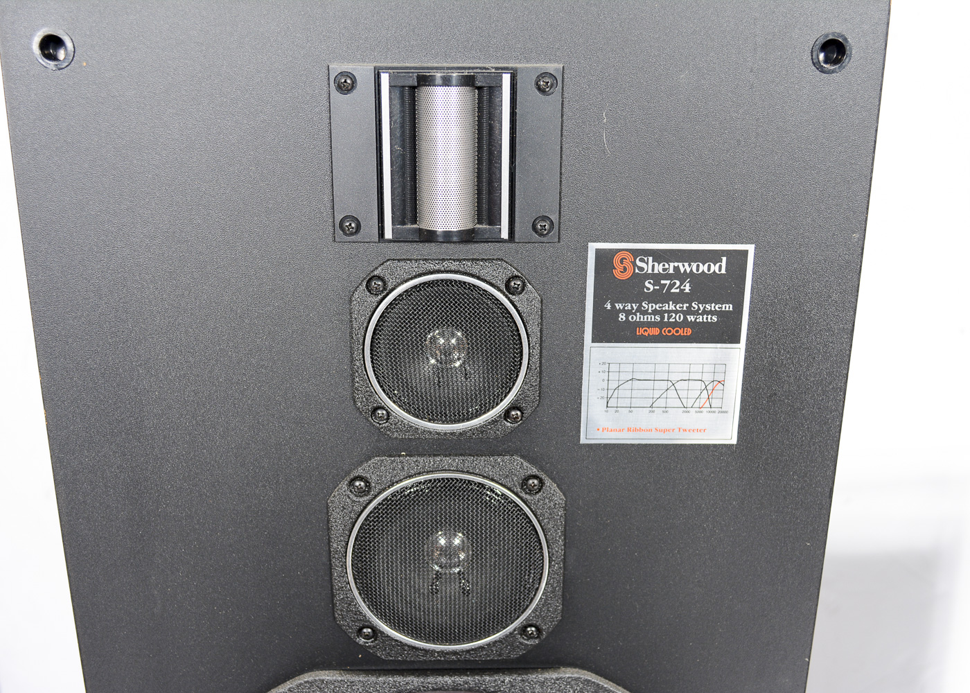 Sherwood Stereo Components, Speakers, Cabinet and Sony CD Changer