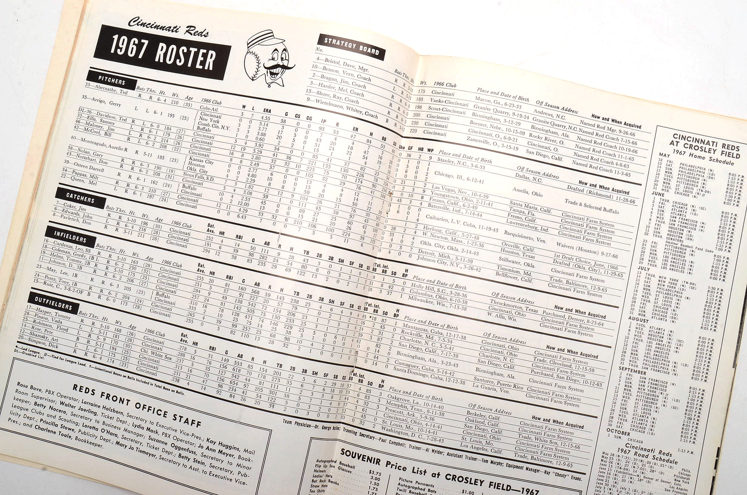 1967 Cincinnati Reds Yearbook