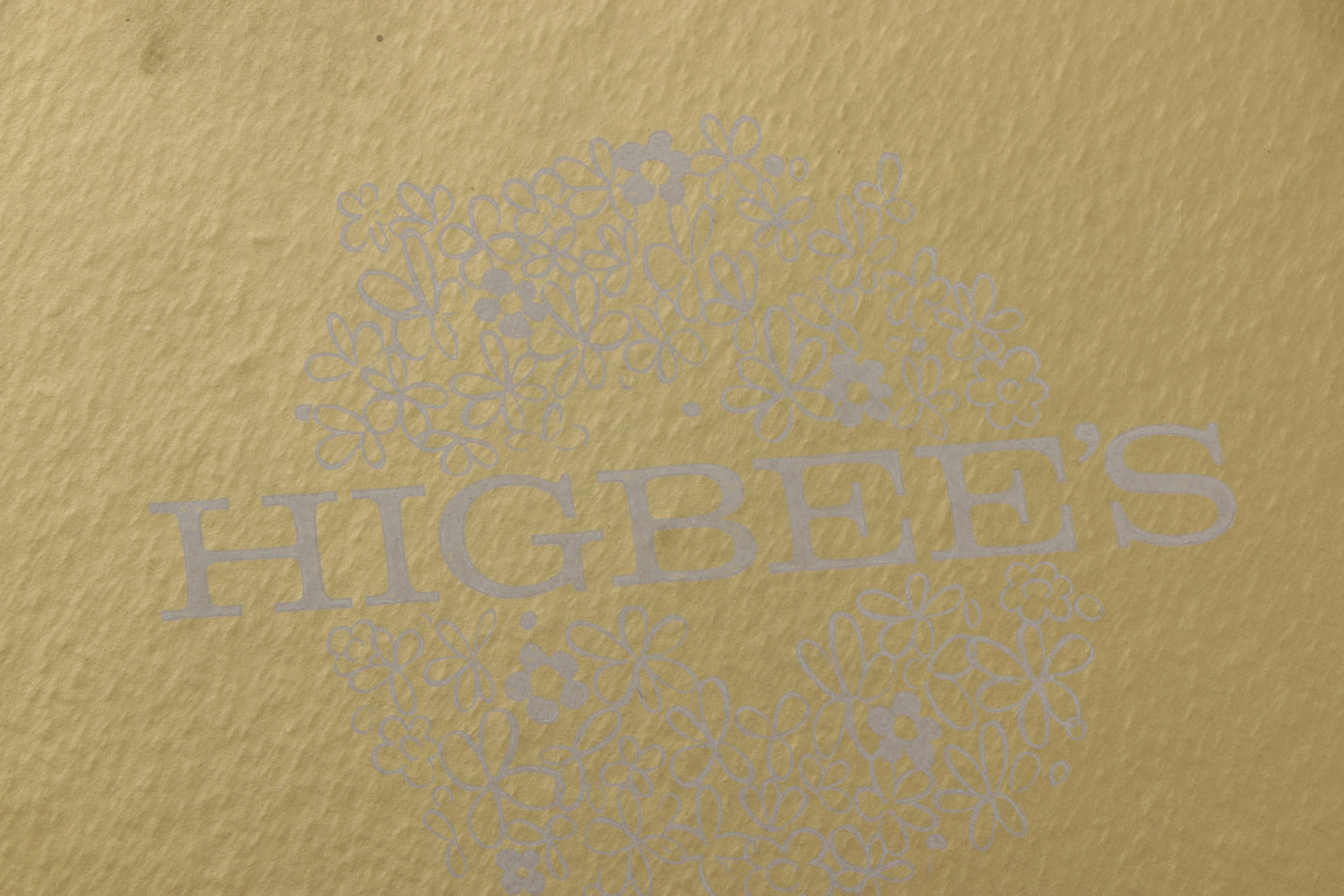 Vintage Fur Hats Including Irene of New York