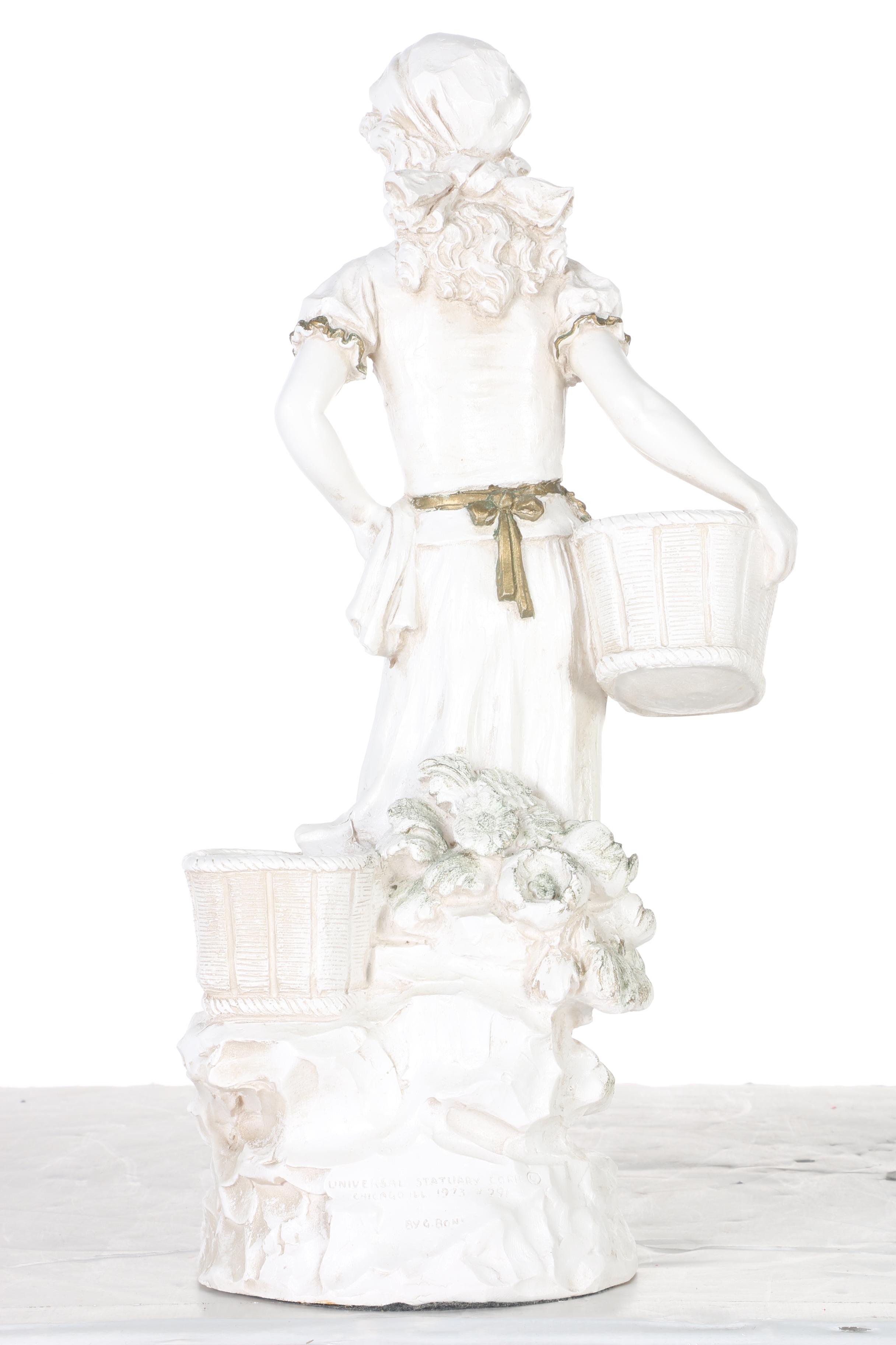 Vintage Cast Resin Wall Hangings by Universal Statuary Corp.