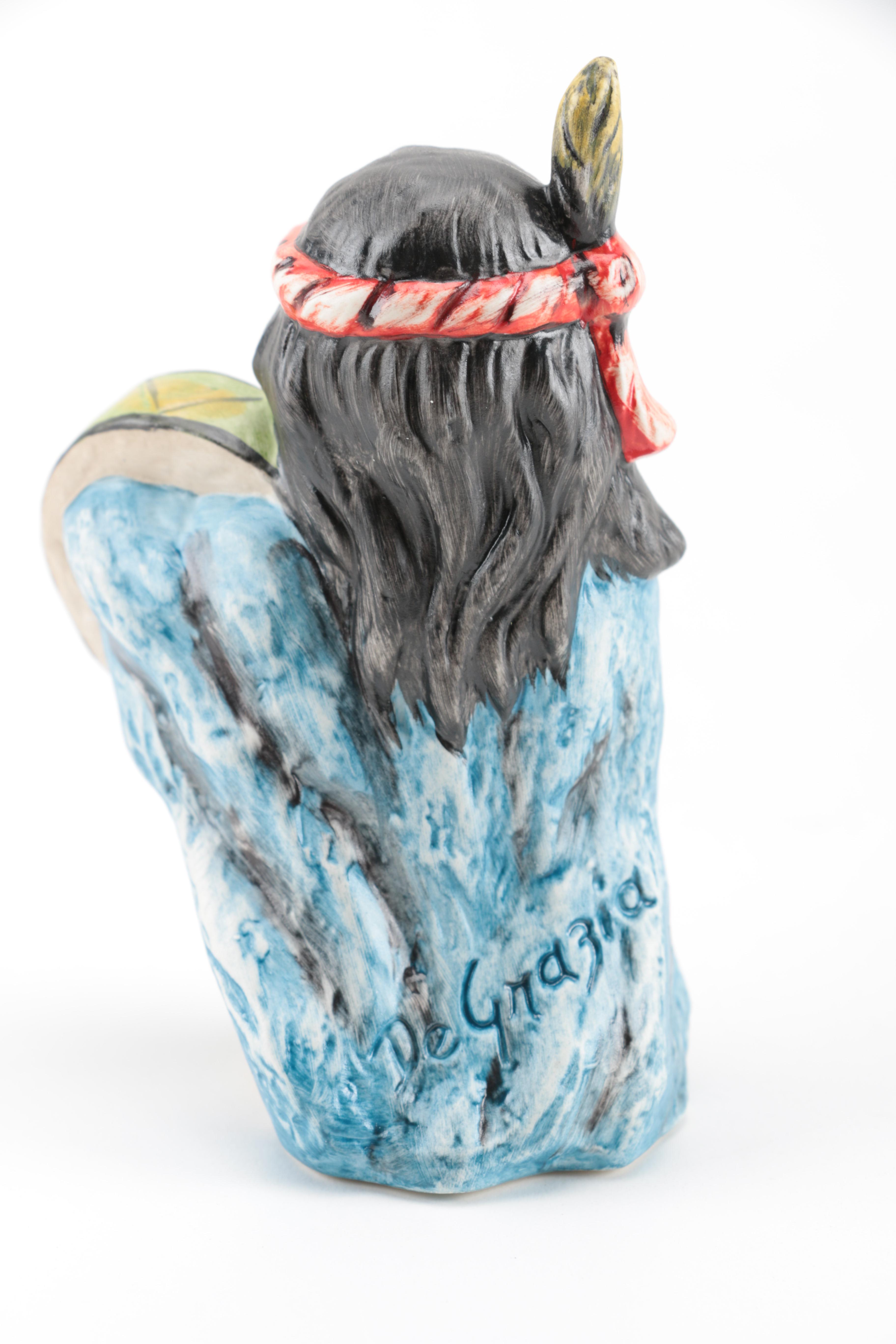 Goebel "The Children of DeGrazia" Assorted Figurines