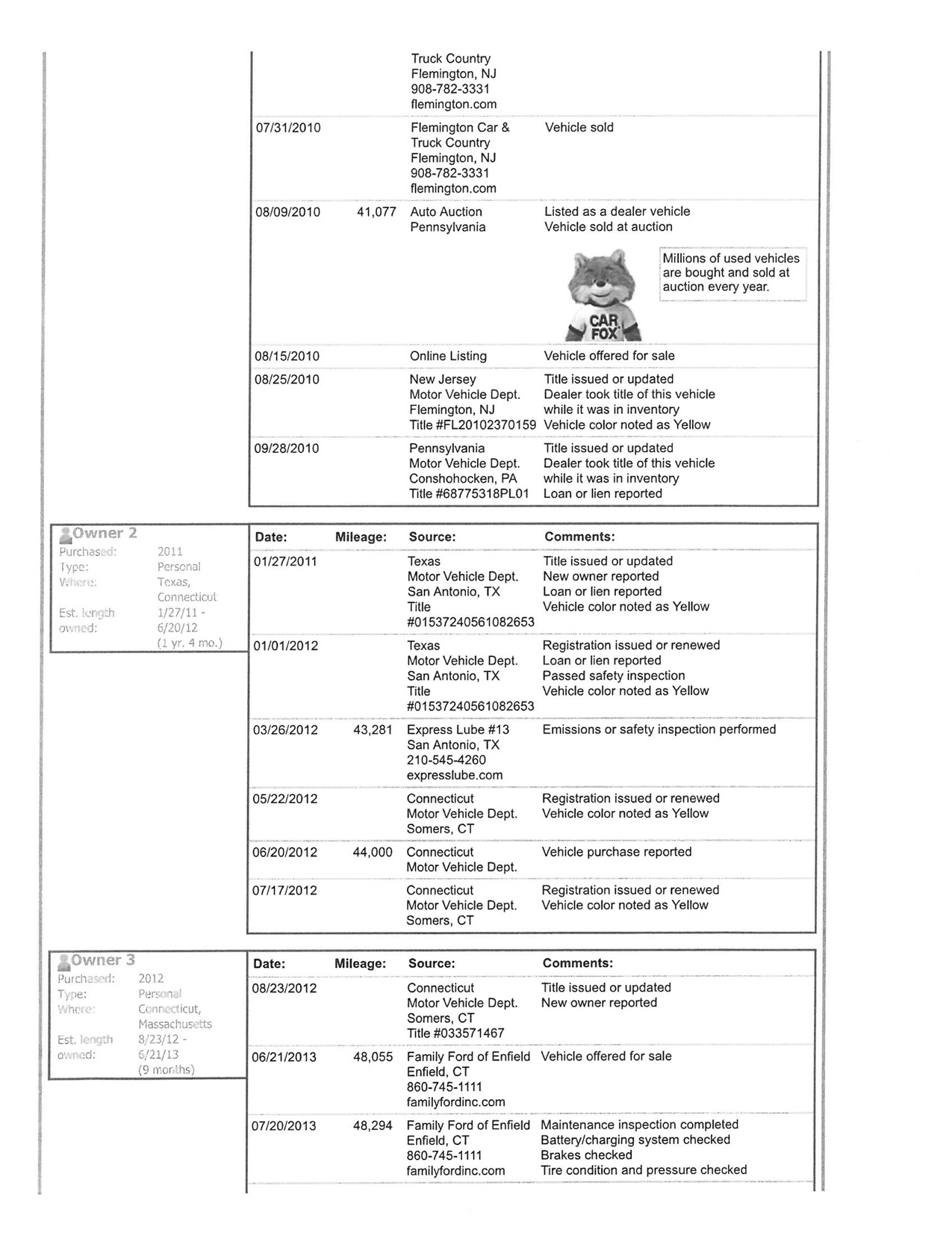 2006 Porsche Cayman S Manual Transmission Two Door Coupe