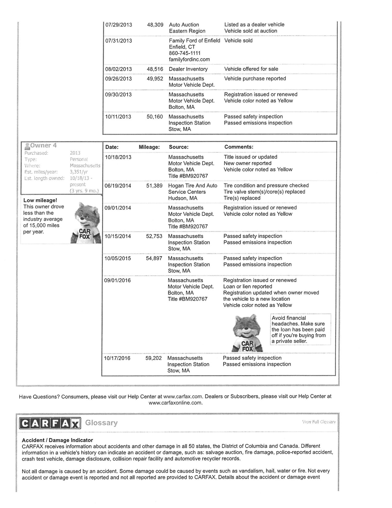 2006 Porsche Cayman S Manual Transmission Two Door Coupe