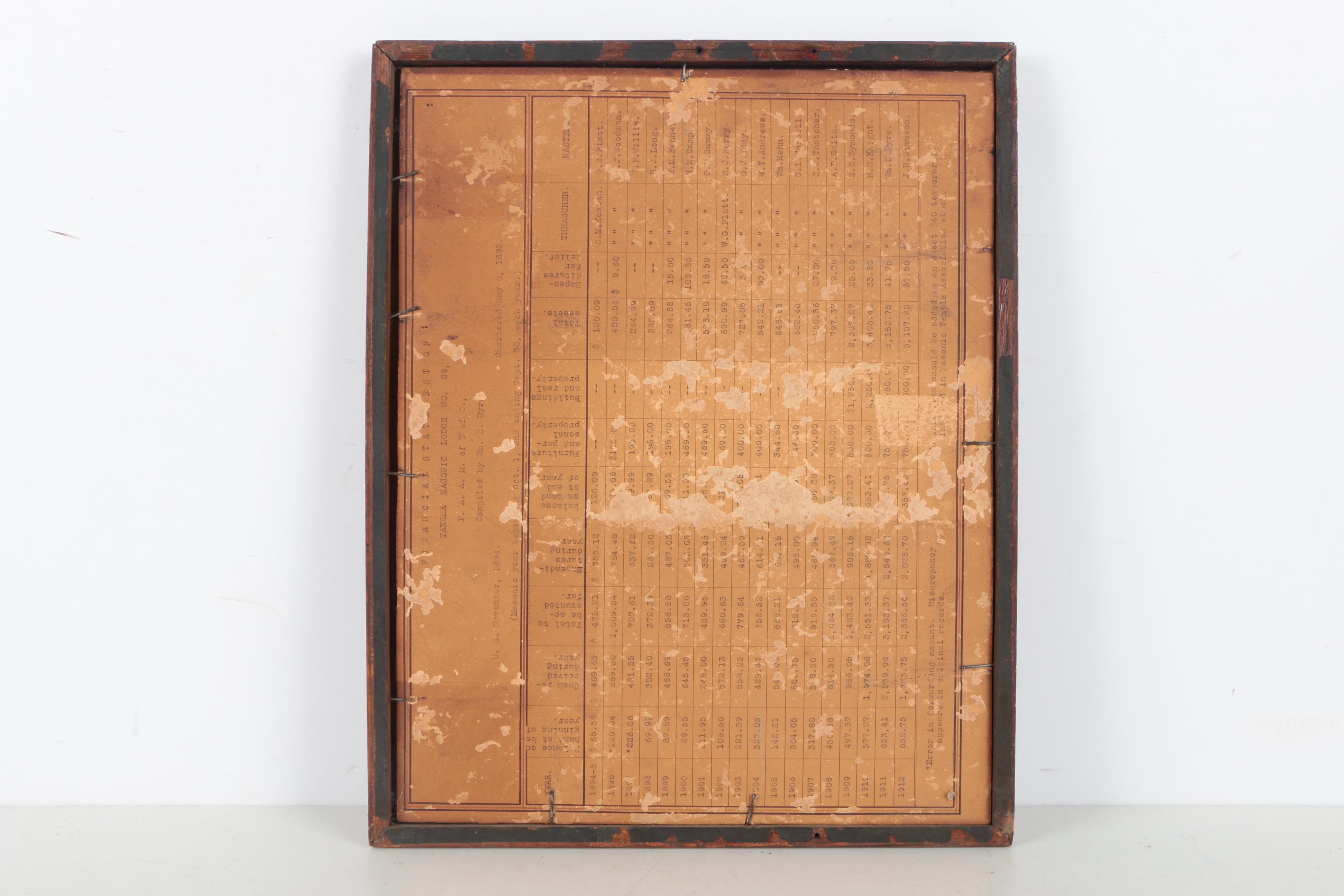 Offset Lithograph of a Chalet in a Mountain Landscape