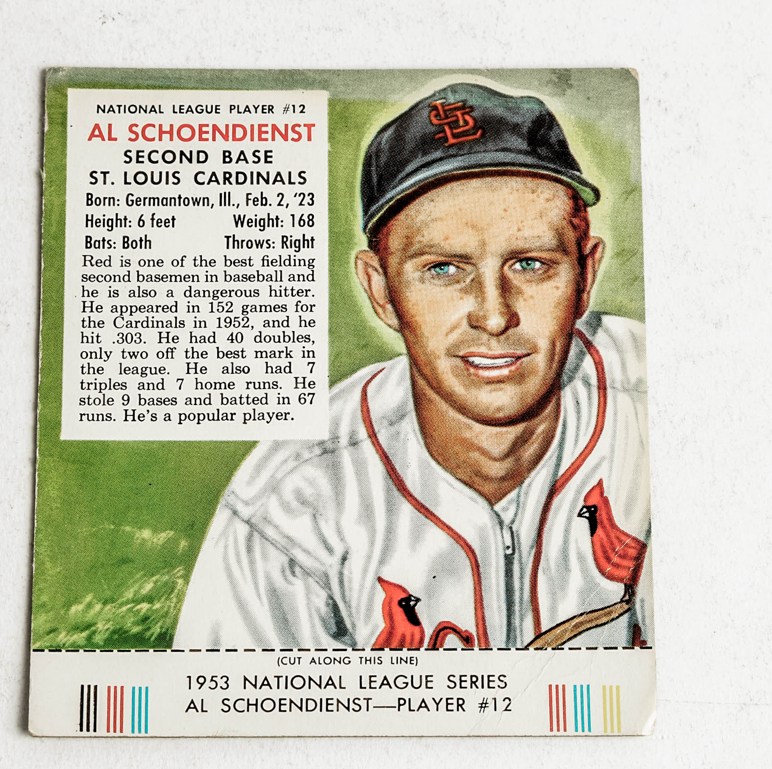 1950s Red Man Chewing Tobacco Baseball Card Box Cuts