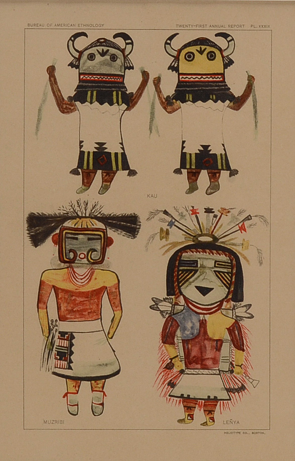 1904 Chromolithograph from Bureau of American Ethnology's Annual Report