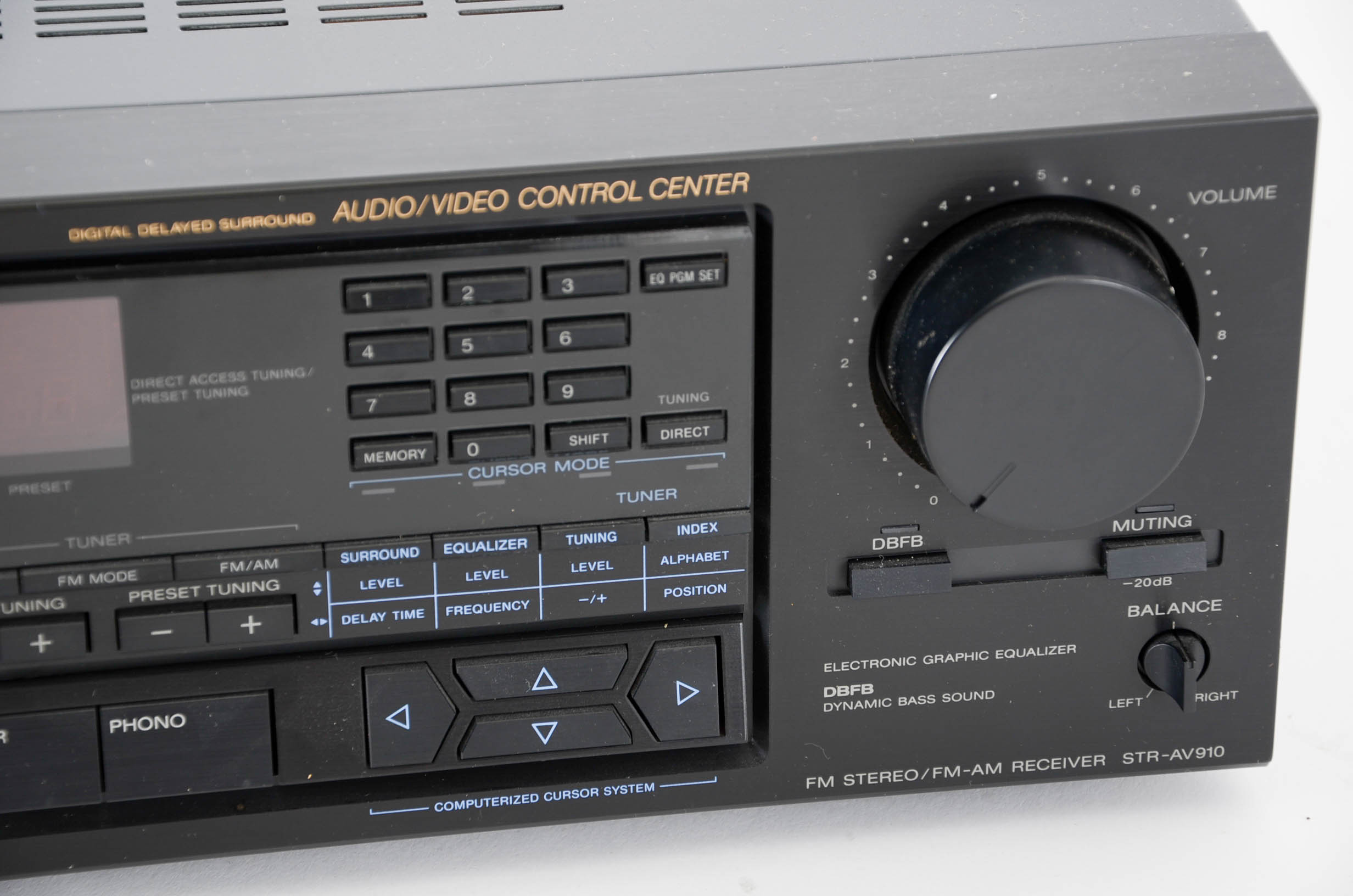Sony STR-AV910 Audio/Video Control Center