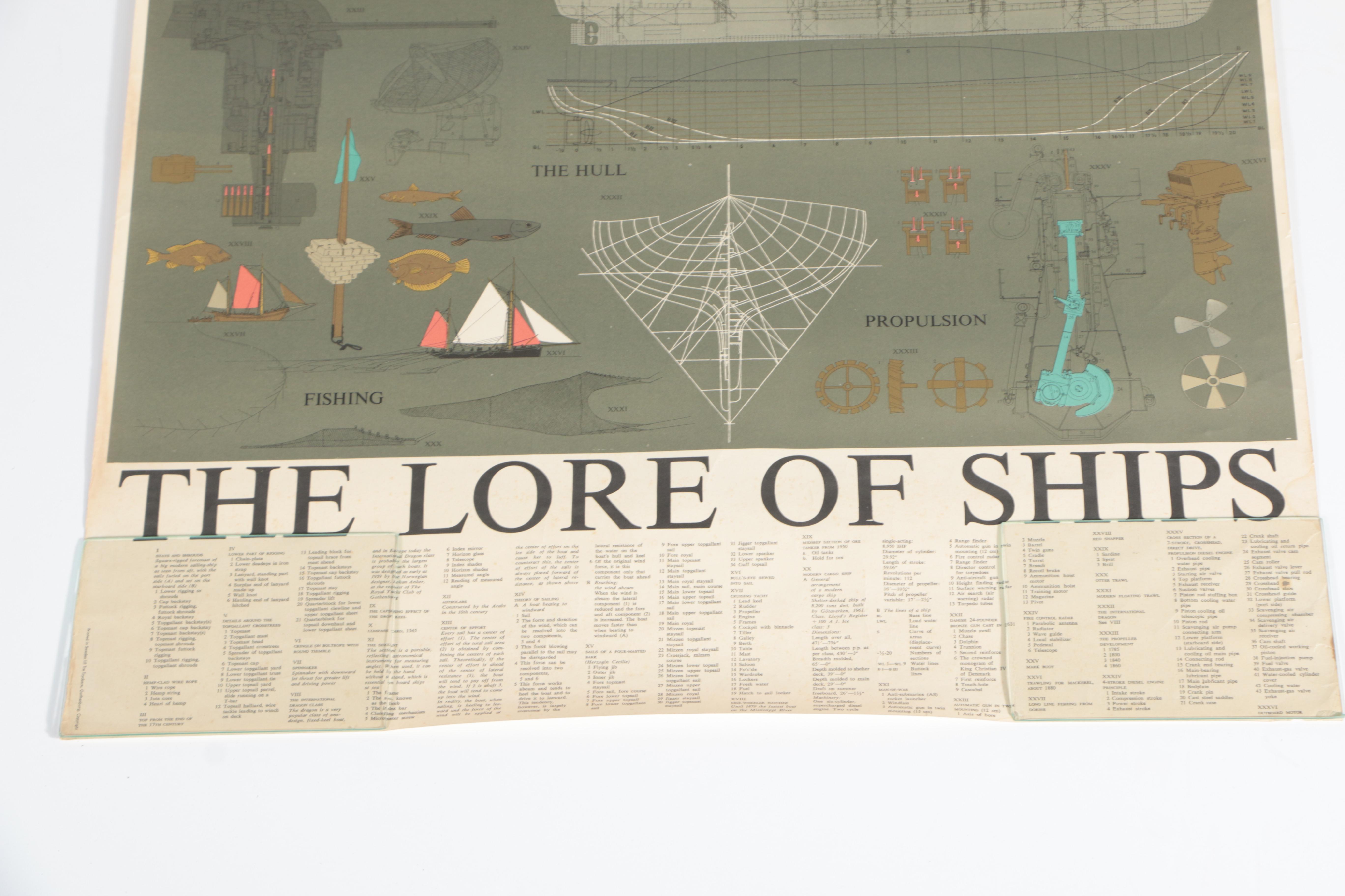 Lithographic Poster "The Lore of Ships"