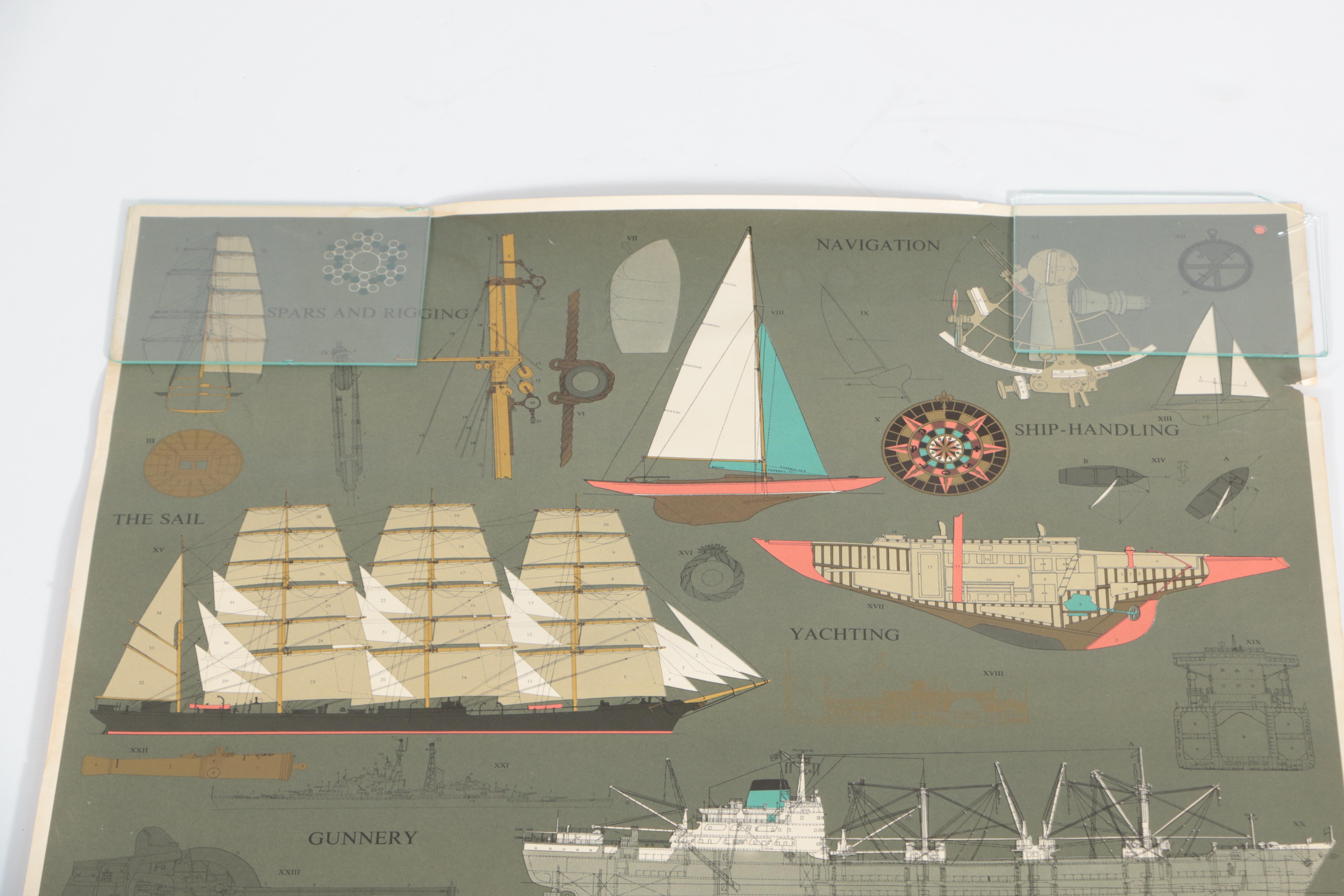 Lithographic Poster "The Lore of Ships"