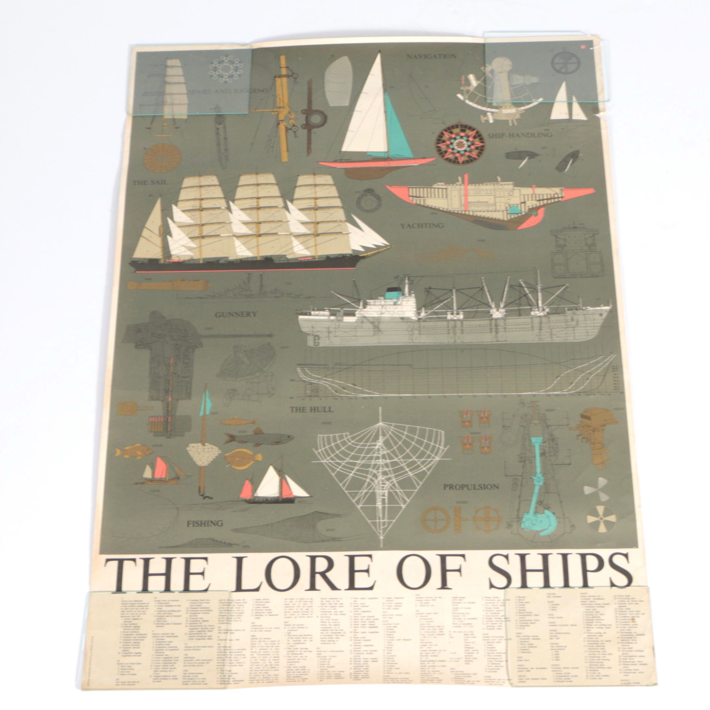 Lithographic Poster "The Lore of Ships"