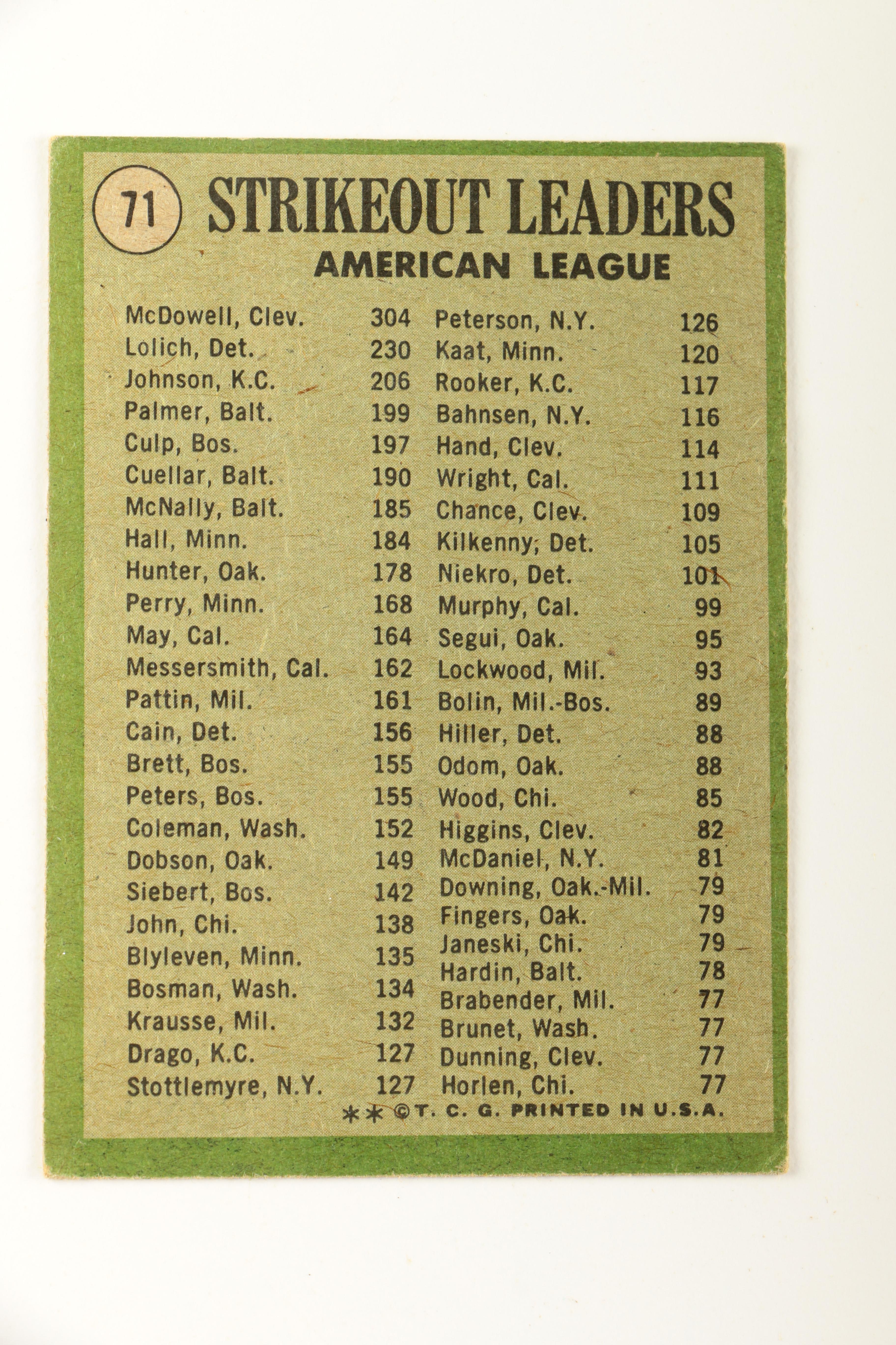 1970s Topps Baseball Cards