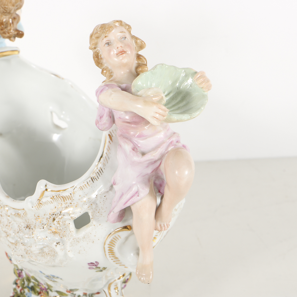 Antique Herend Porcelain Figural Centerpiece Bowl
