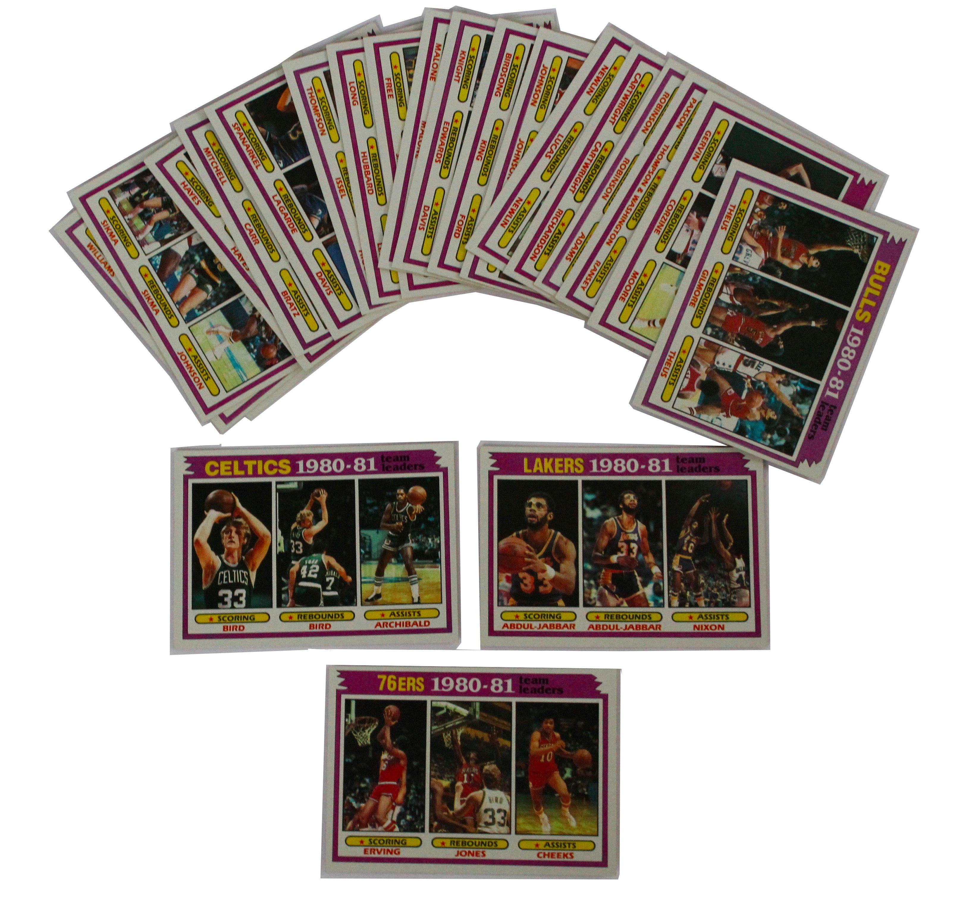 Assortment of 1981 Topps "Team Leaders" Basketball Cards