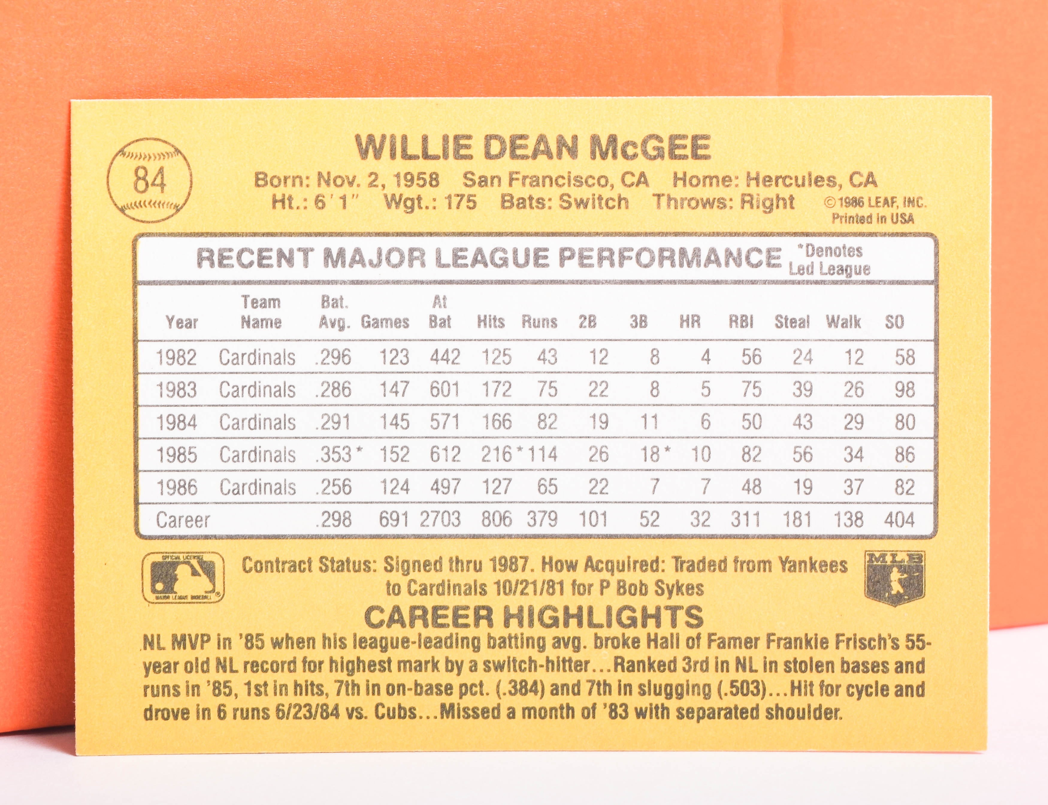 1986-1987 Leaf Baseball Cards