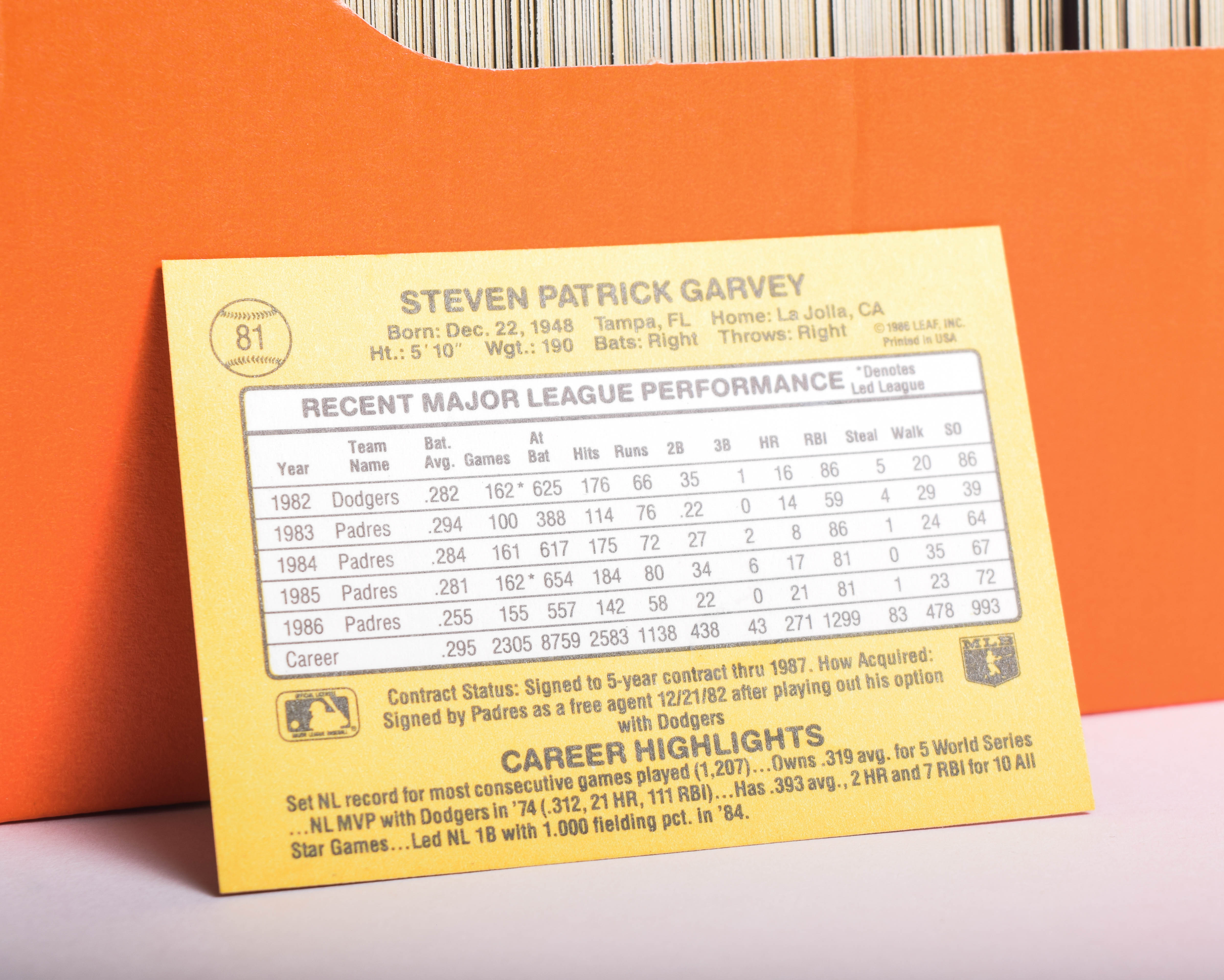 1986-1987 Leaf Baseball Cards