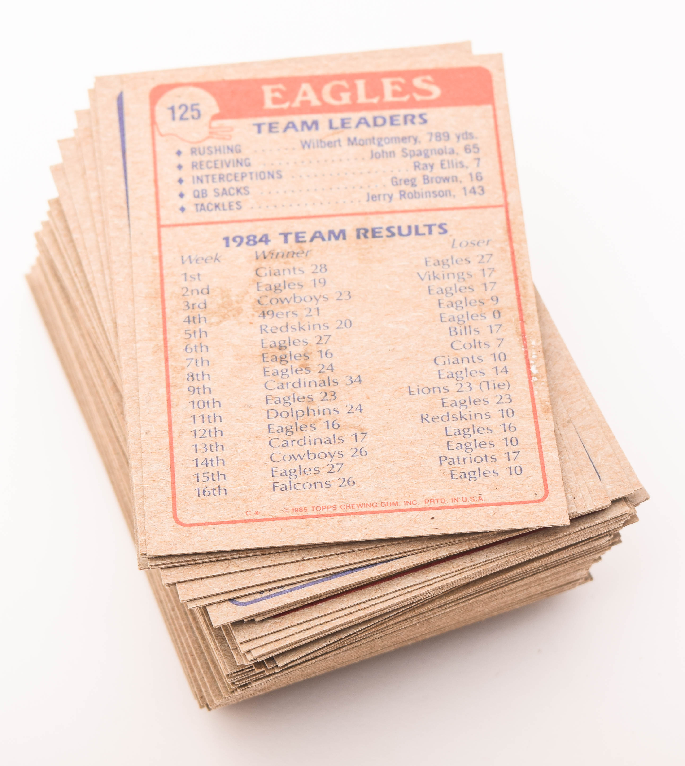 1985 and 1986 Topps Football Cards