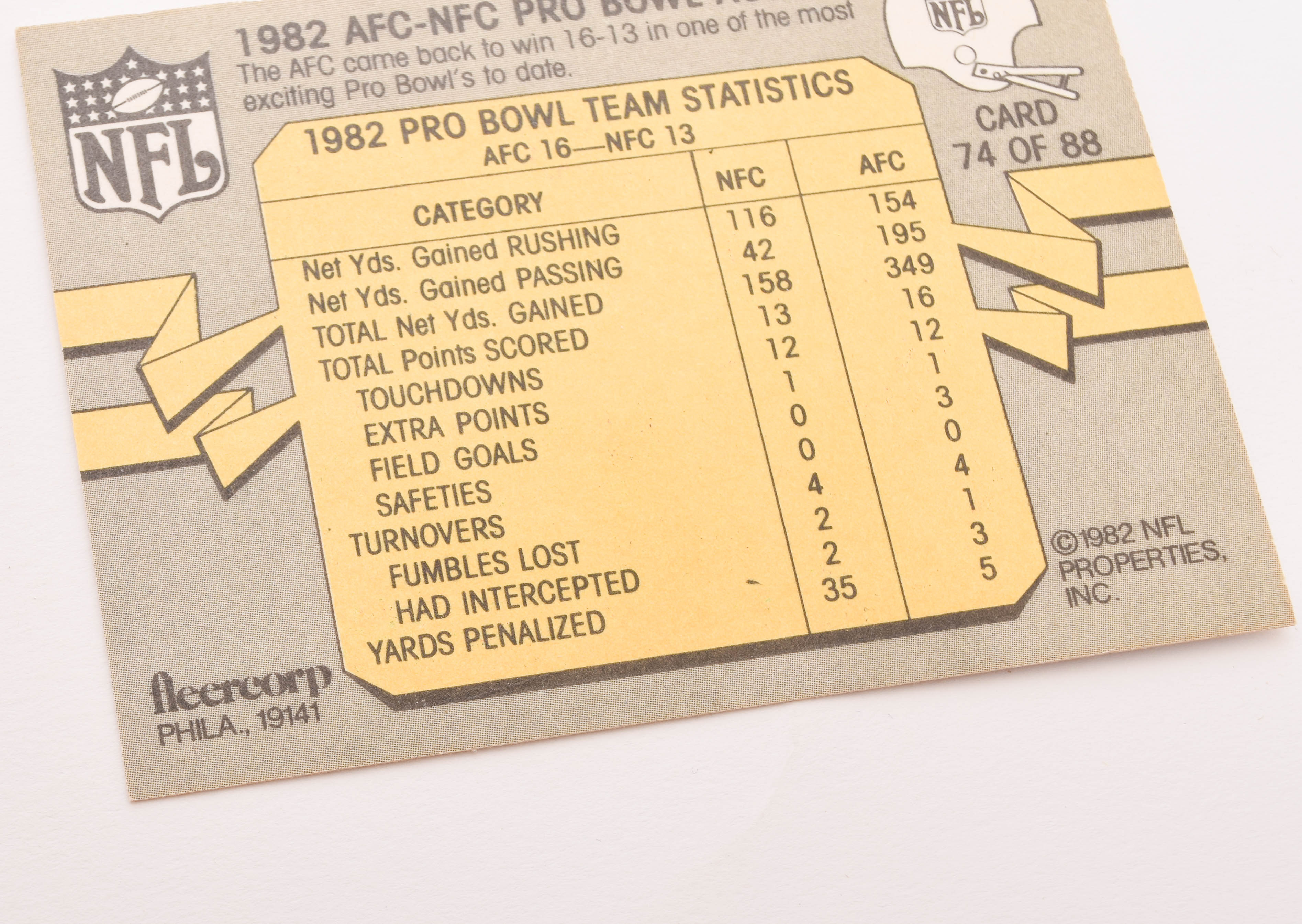 1982 Fleer Football Cards