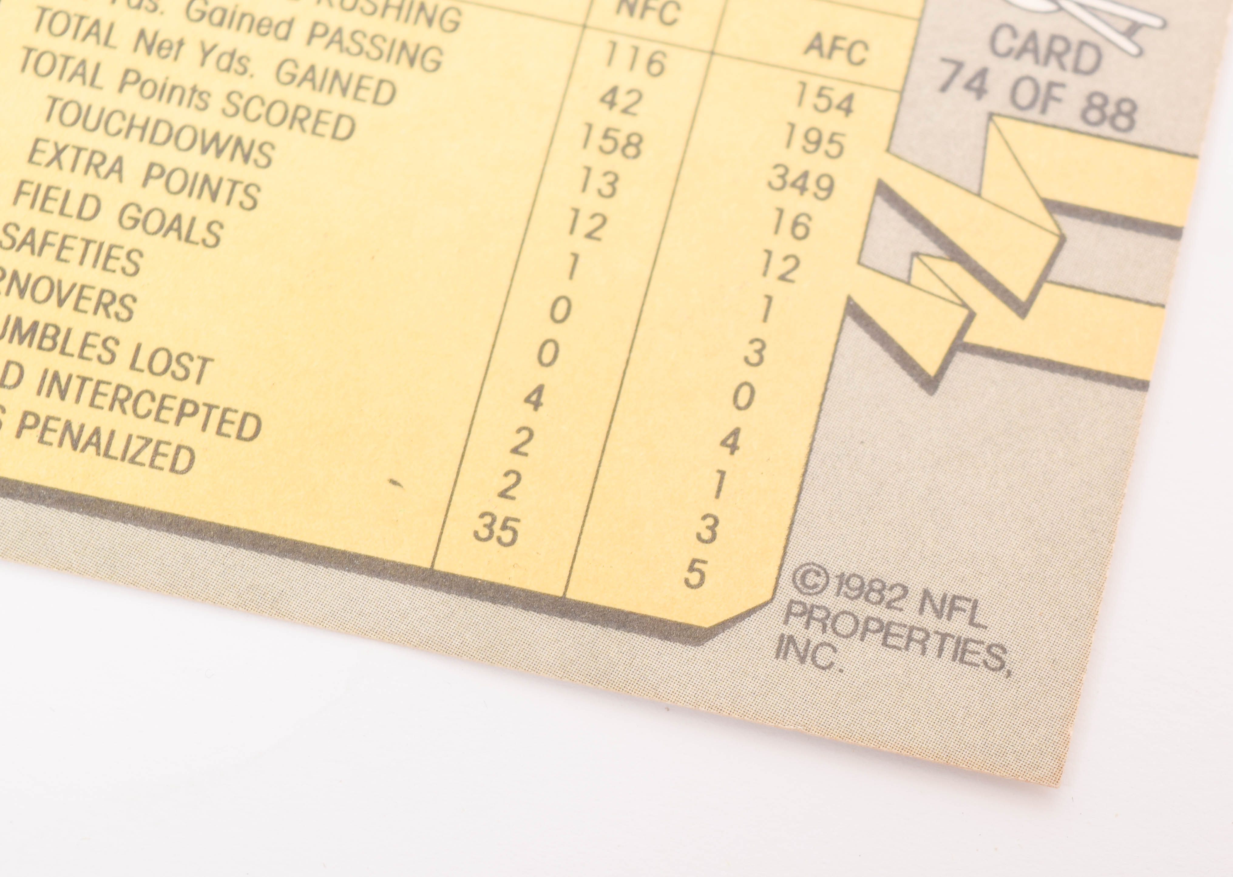 1982 Fleer Football Cards