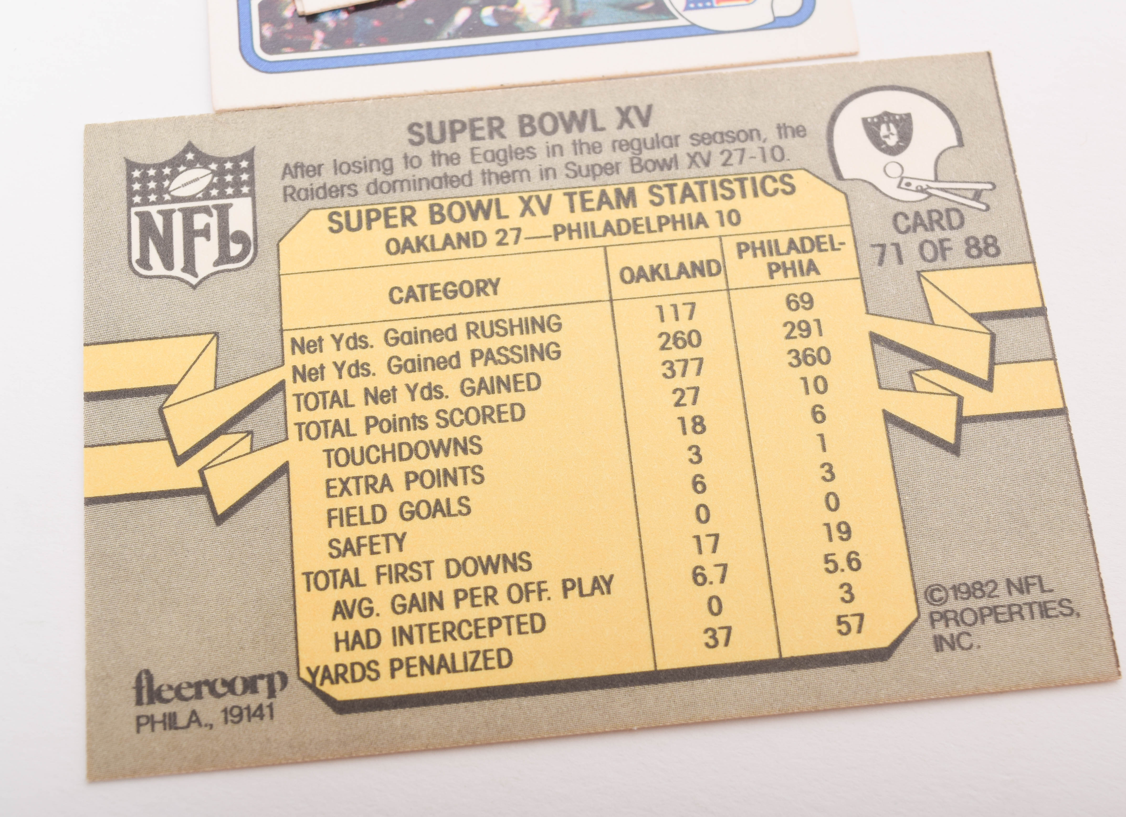 1982 Fleer Football Cards