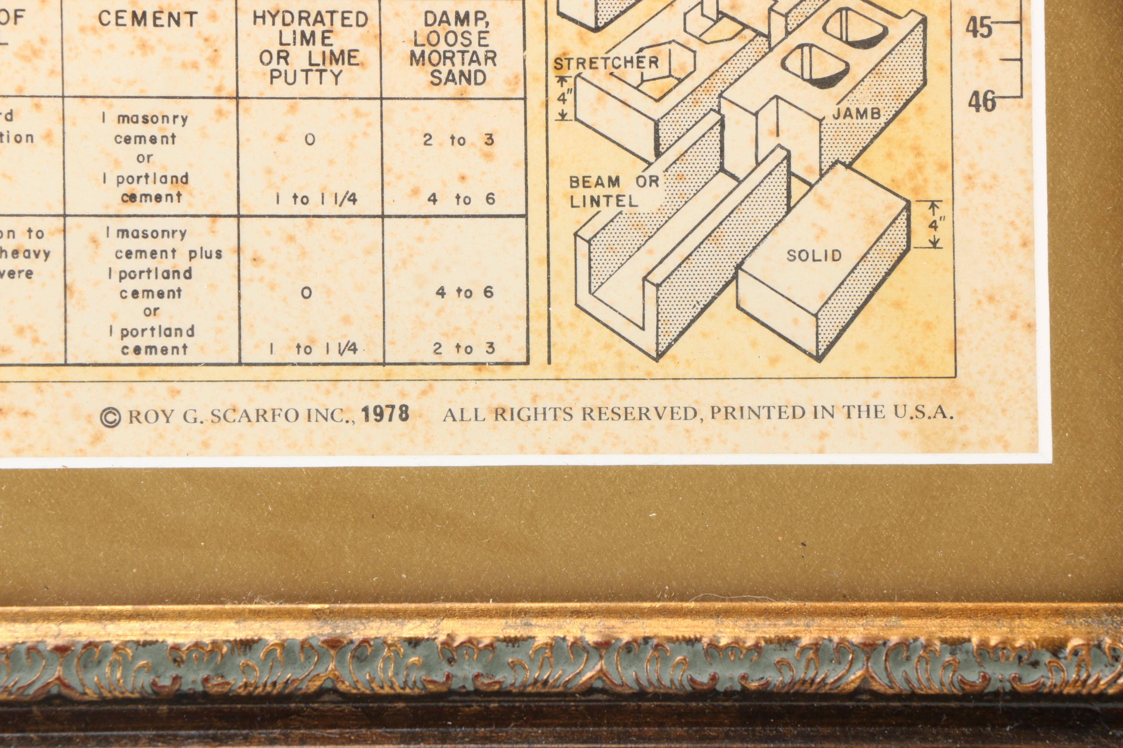 Roy G. Scarfo 1978 "Handyman's Reference Chart"