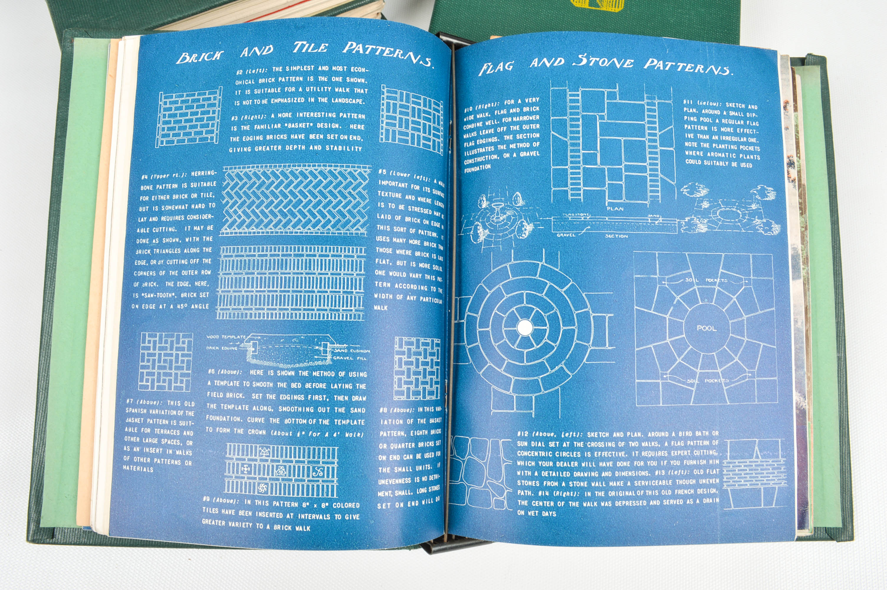 Bound Issues Of "The Home Garden" Magazine