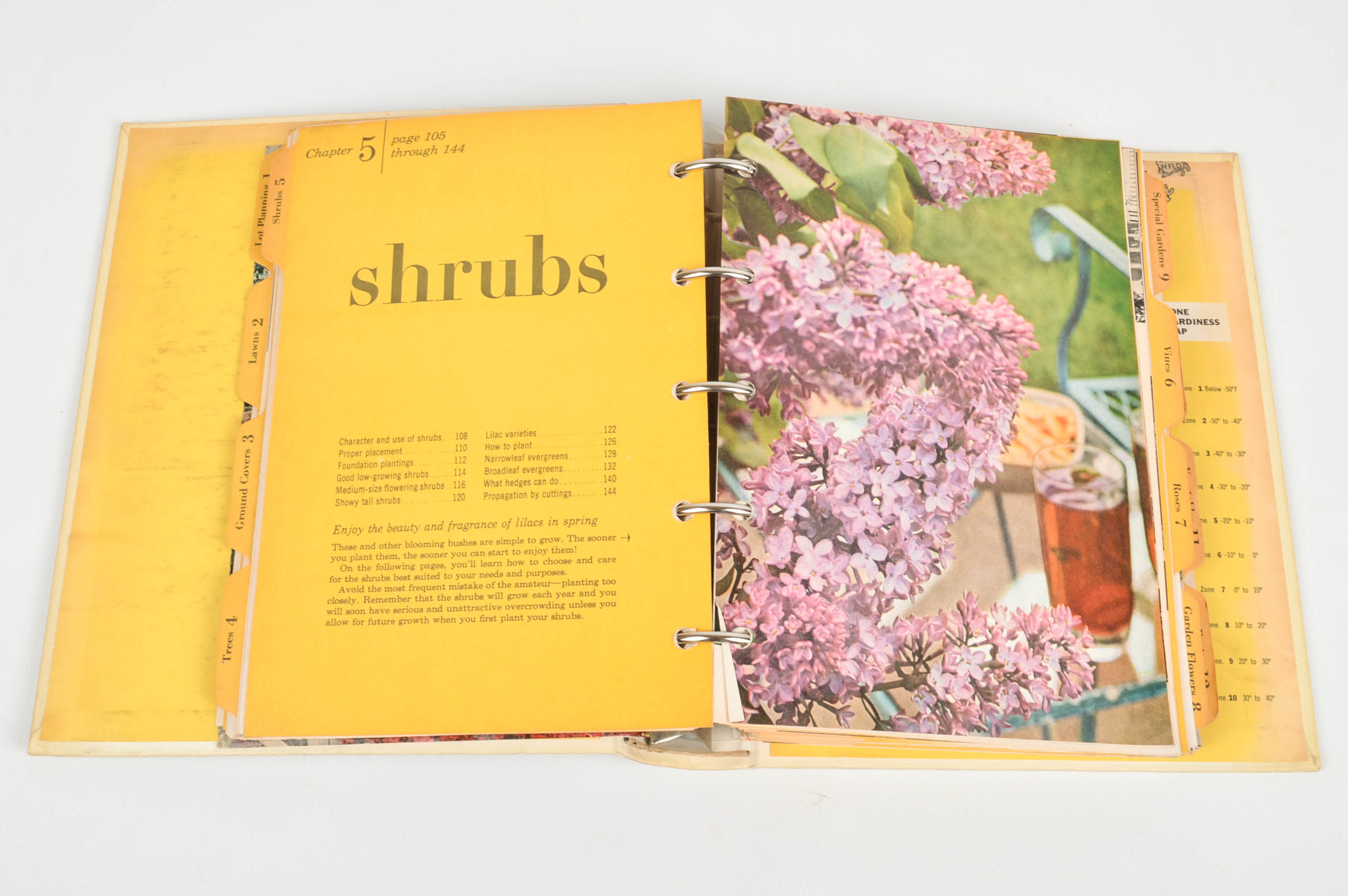 Bound Issues Of "The Home Garden" Magazine