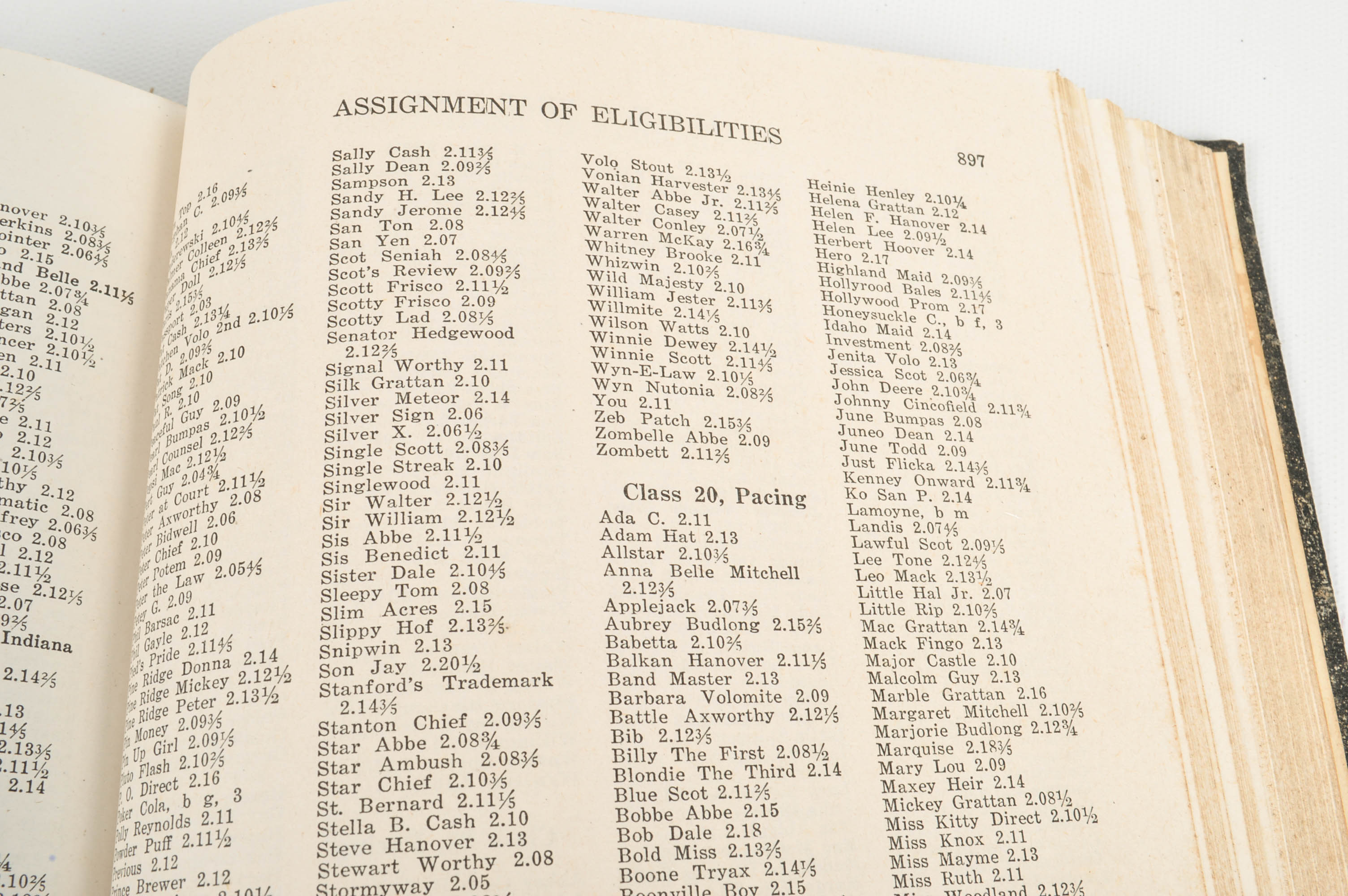 United States Trotting Association "Sires & Dams" and "Yearbooks"