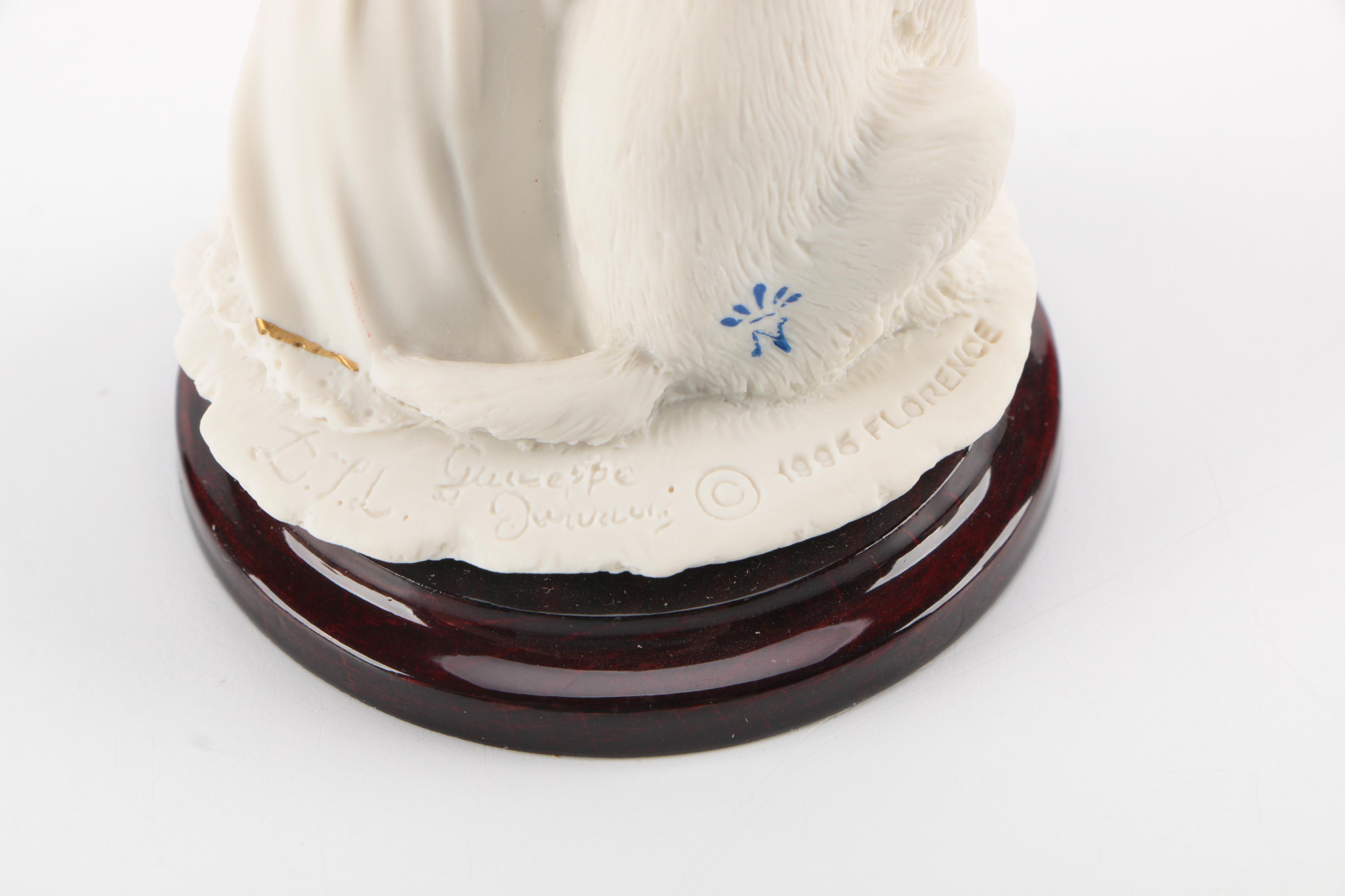 Giuseppe Armani Girl Figurines