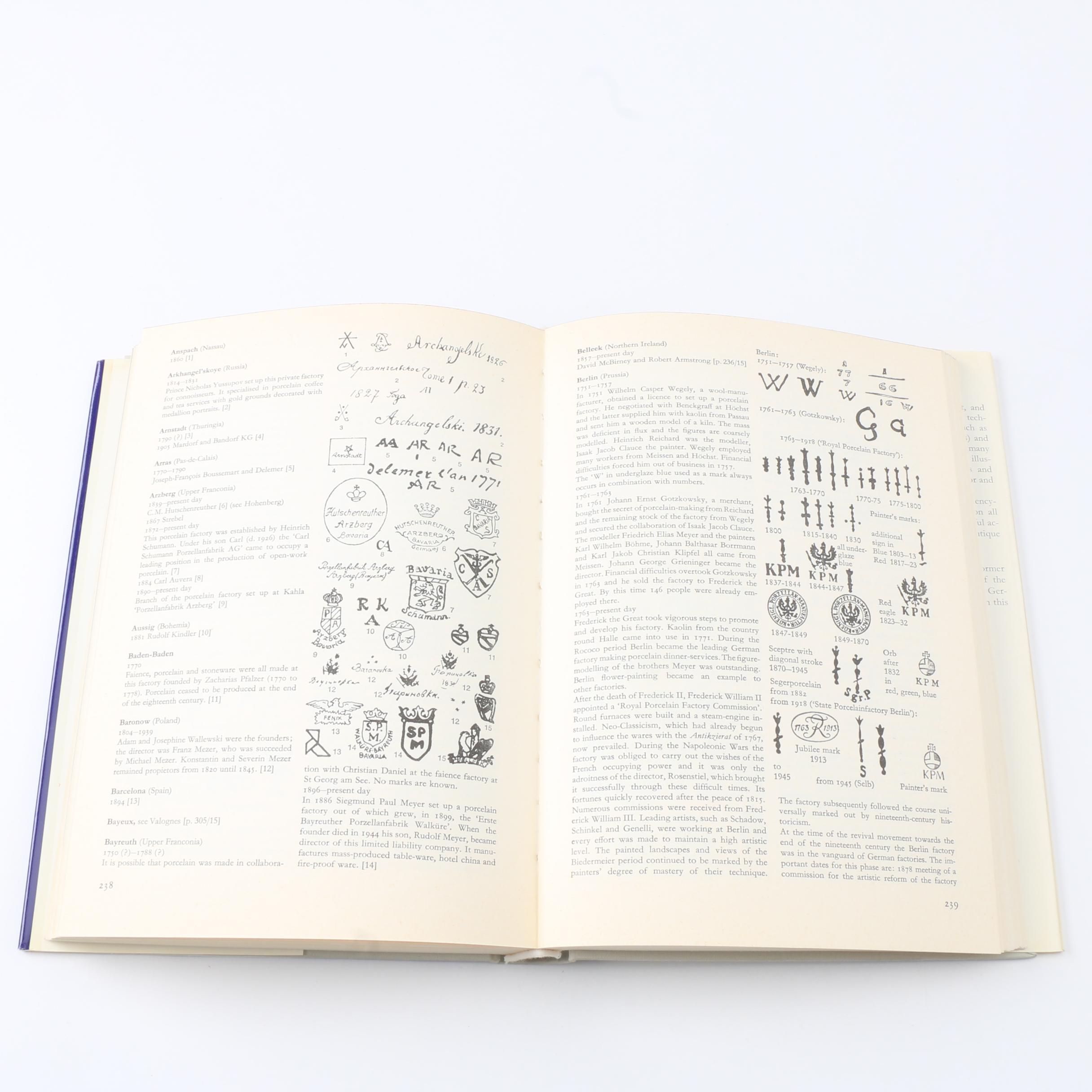 Books On Herend, Zsolnay, and Porcelain Collectibles