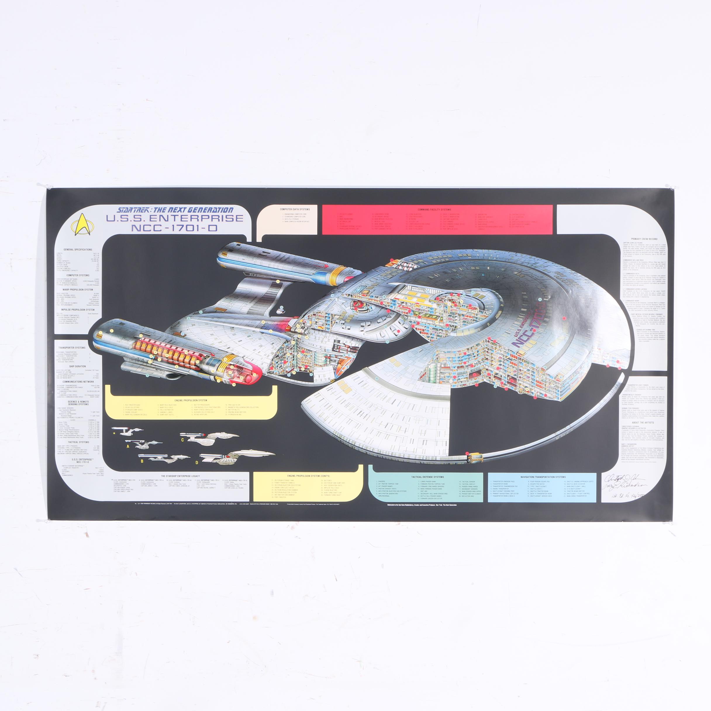 Star Trek: The Next Generation "U.S.S. Enterprise NCC-1701-D" Layout Poster