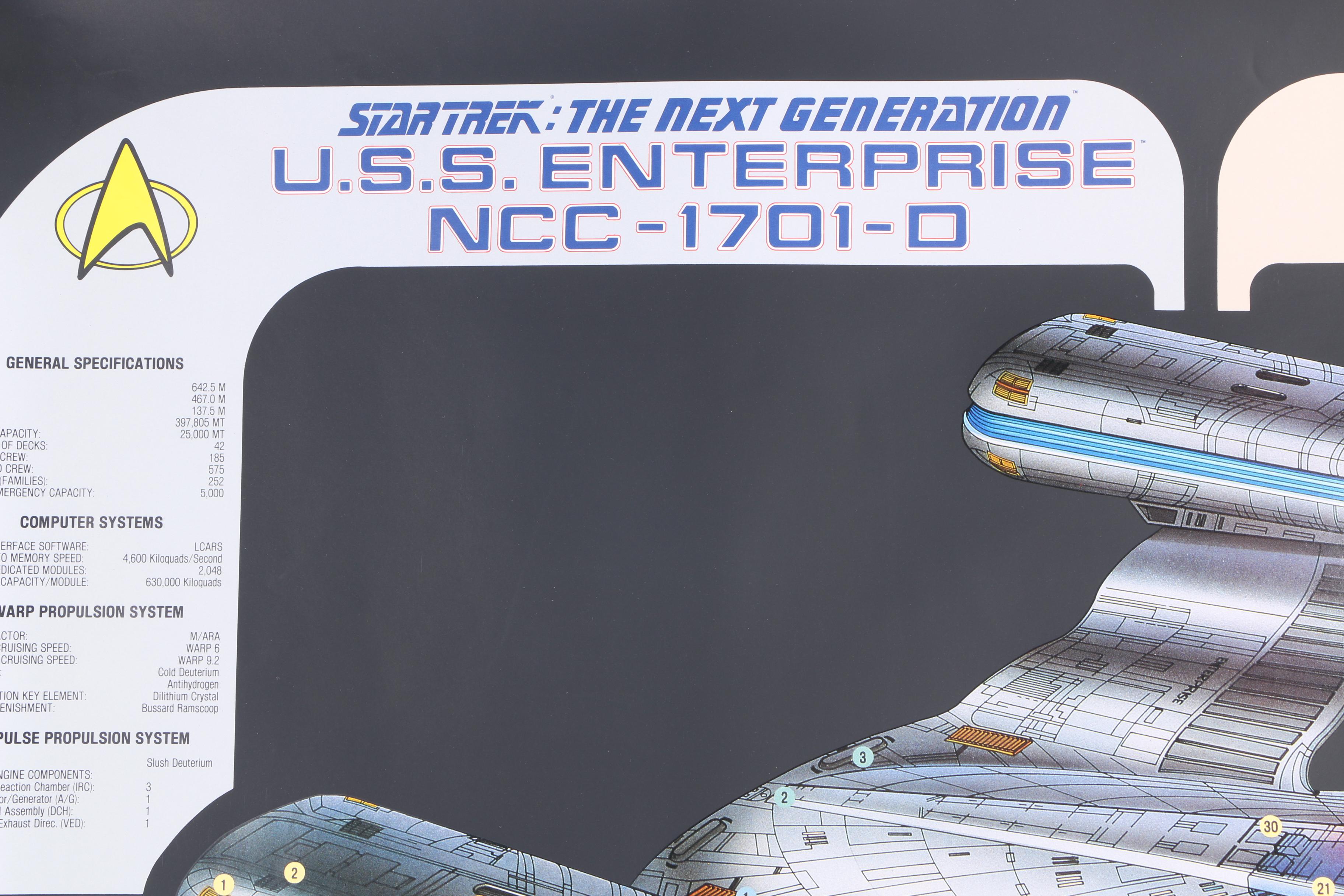 Star Trek: The Next Generation "U.S.S. Enterprise NCC-1701-D" Layout Poster