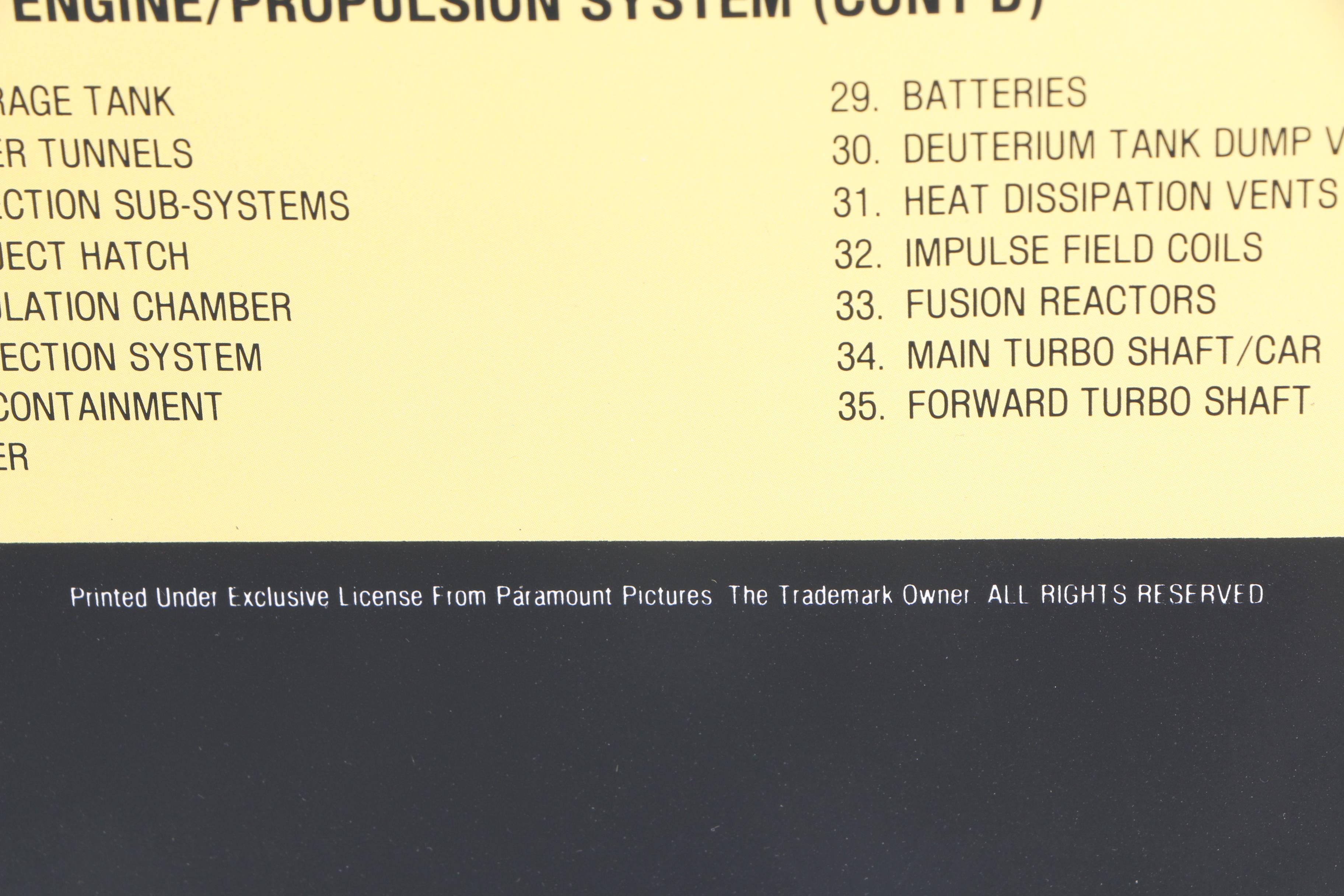 Star Trek: The Next Generation "U.S.S. Enterprise NCC-1701-D" Layout Poster