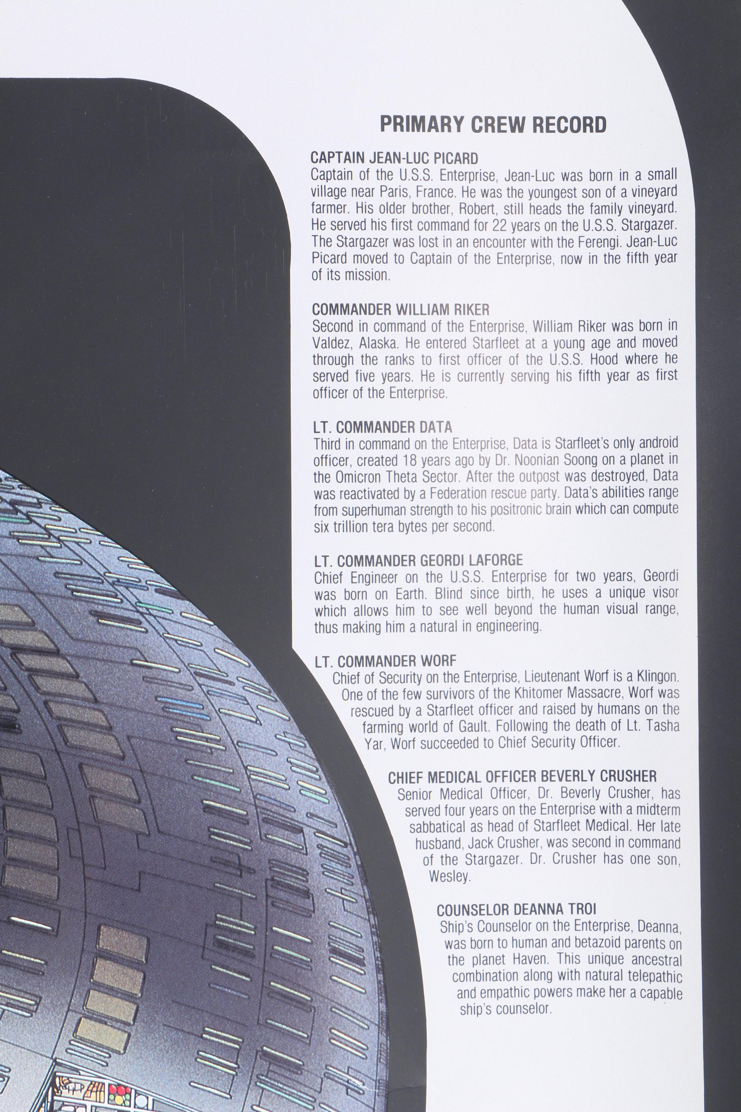 Star Trek: The Next Generation "U.S.S. Enterprise NCC-1701-D" Layout Poster