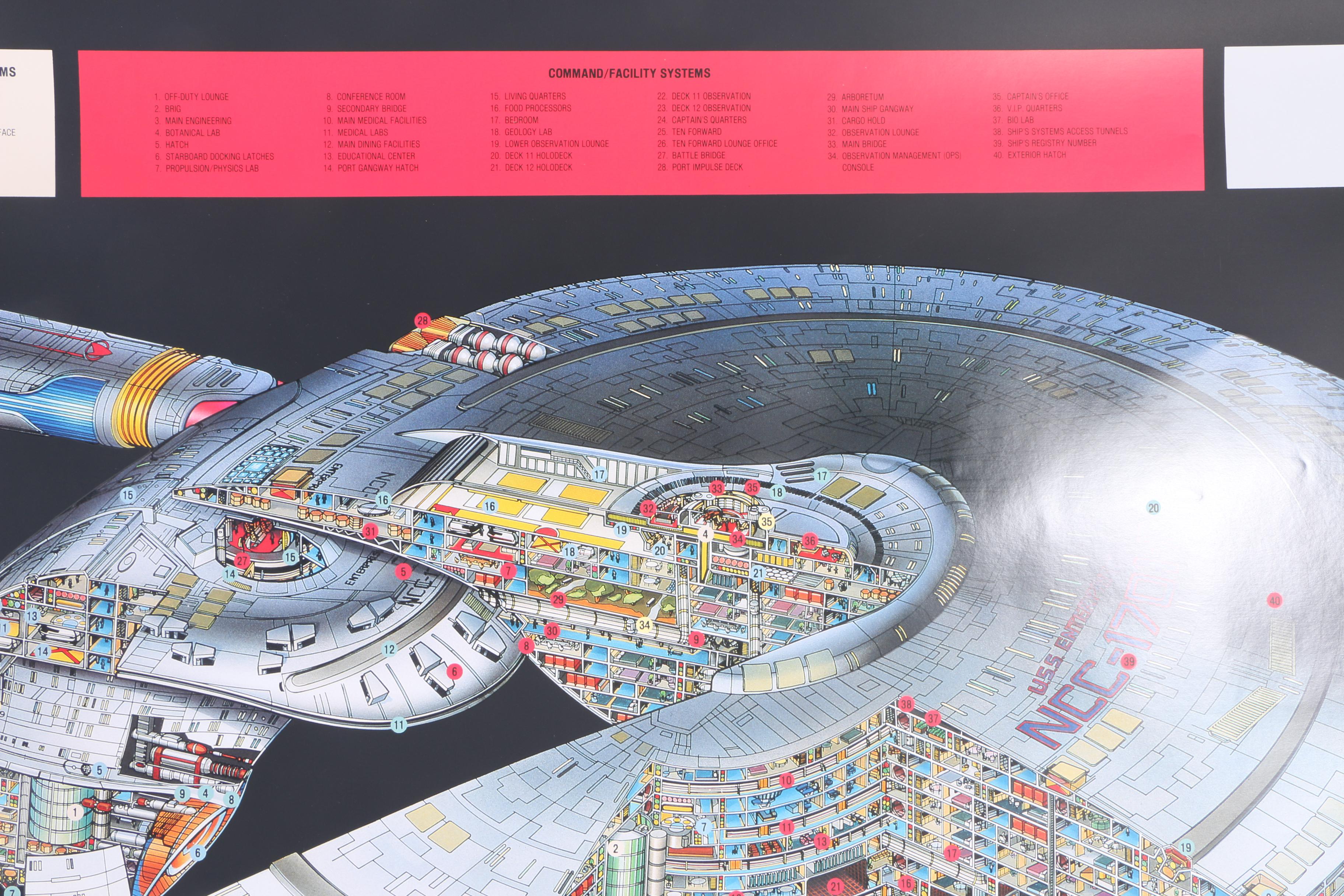 Star Trek: The Next Generation "U.S.S. Enterprise NCC-1701-D" Layout Poster