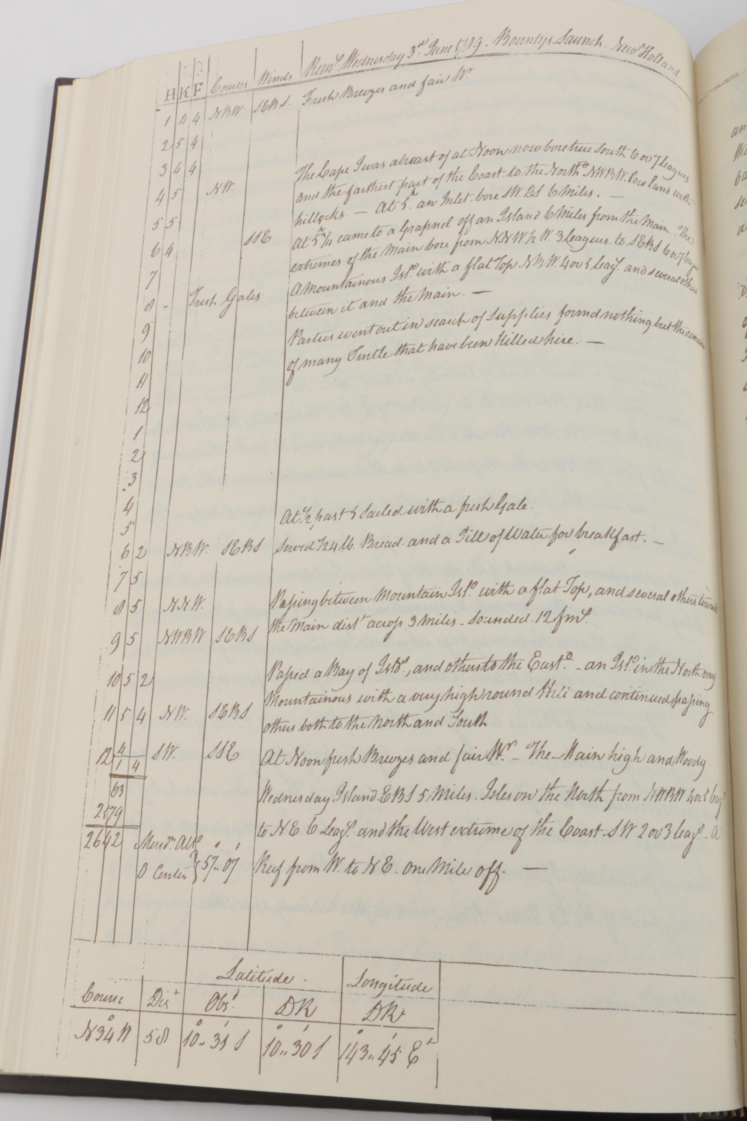 Franklin Library Maritime Classics