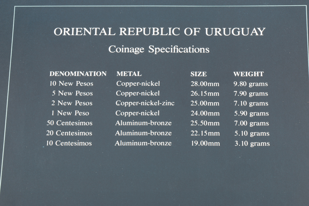 Franklin Mint Coin Sets of All Nations