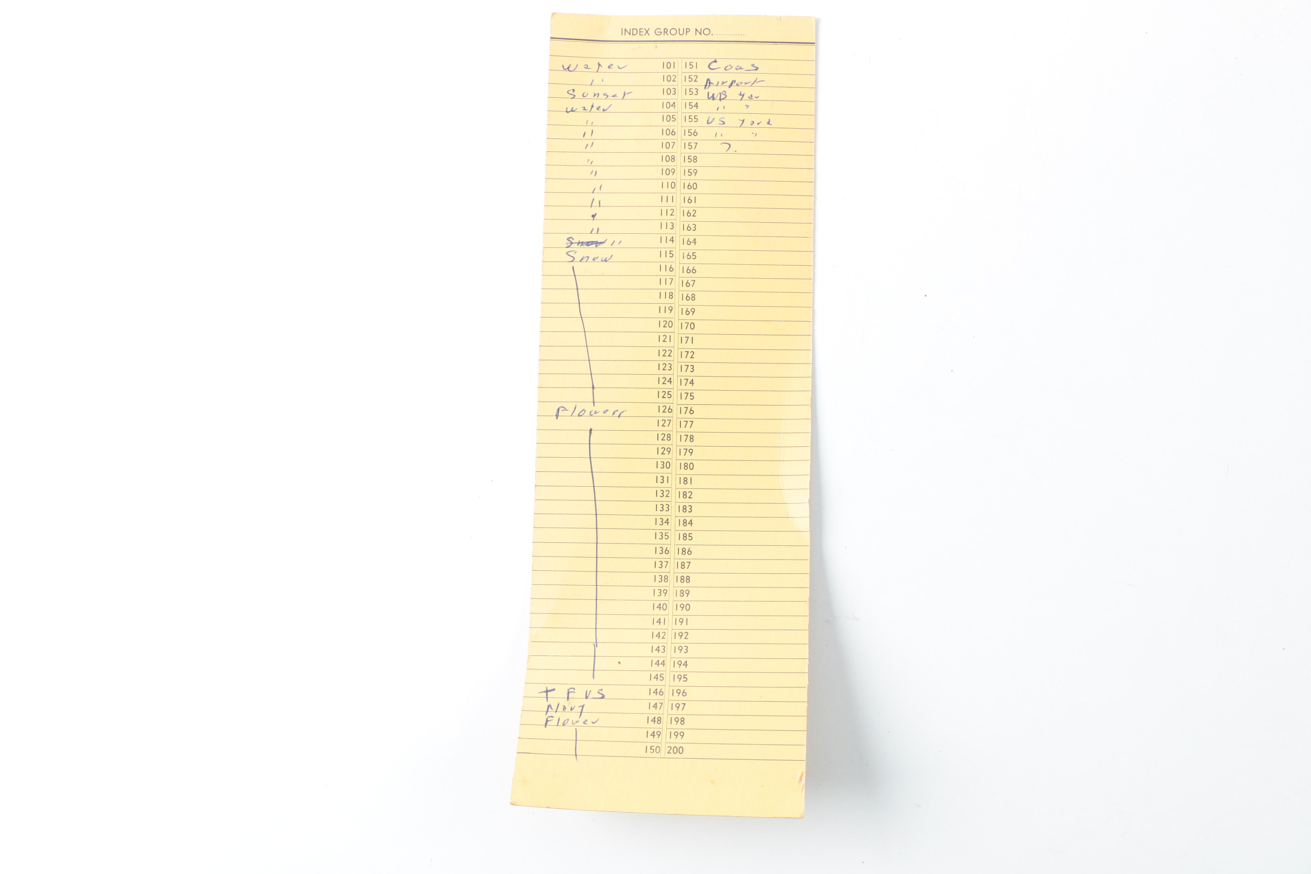 Kodak Kodaslide Projector Model 2A