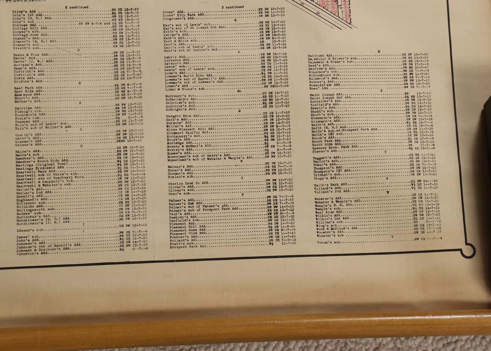 Vintage City Map of Hastings, Nebraska