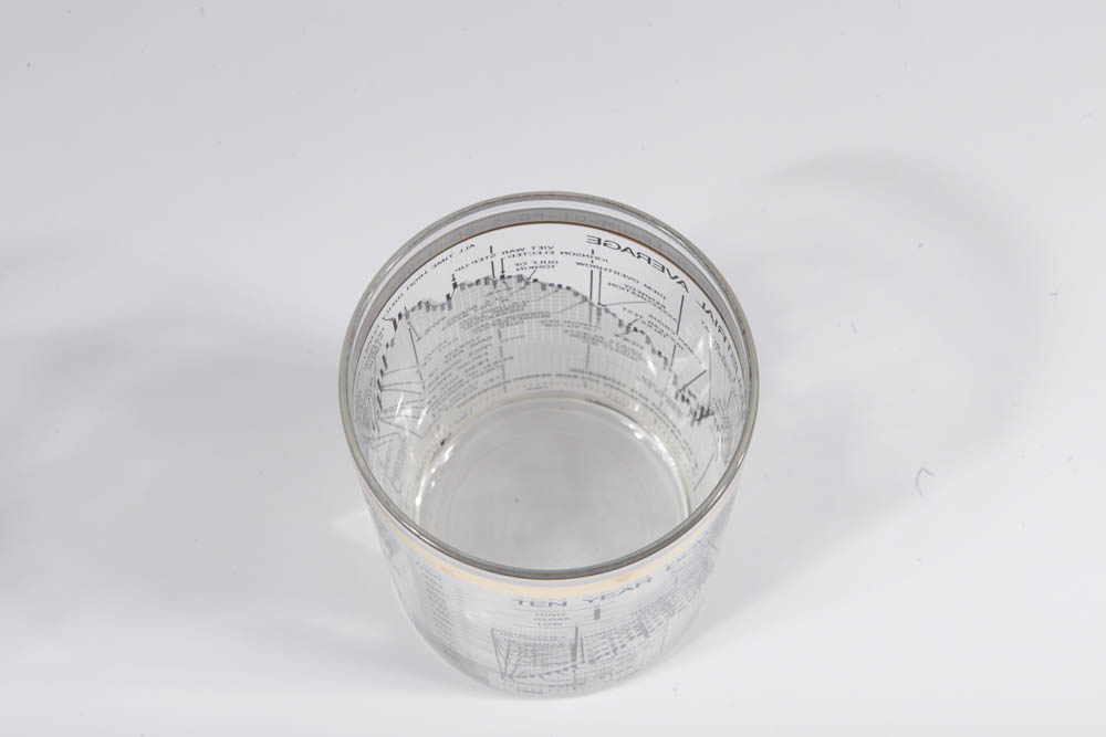 Assortment of Vintage Bar Glassware