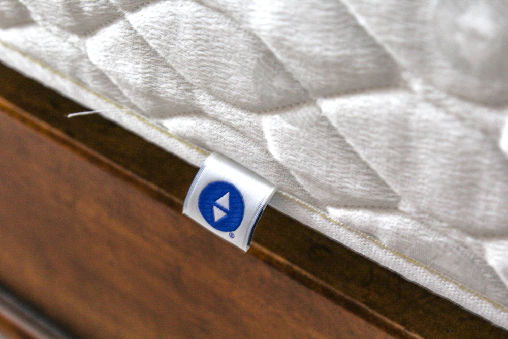 Sleep Number "Innovation" Queen Size Mattress and Base