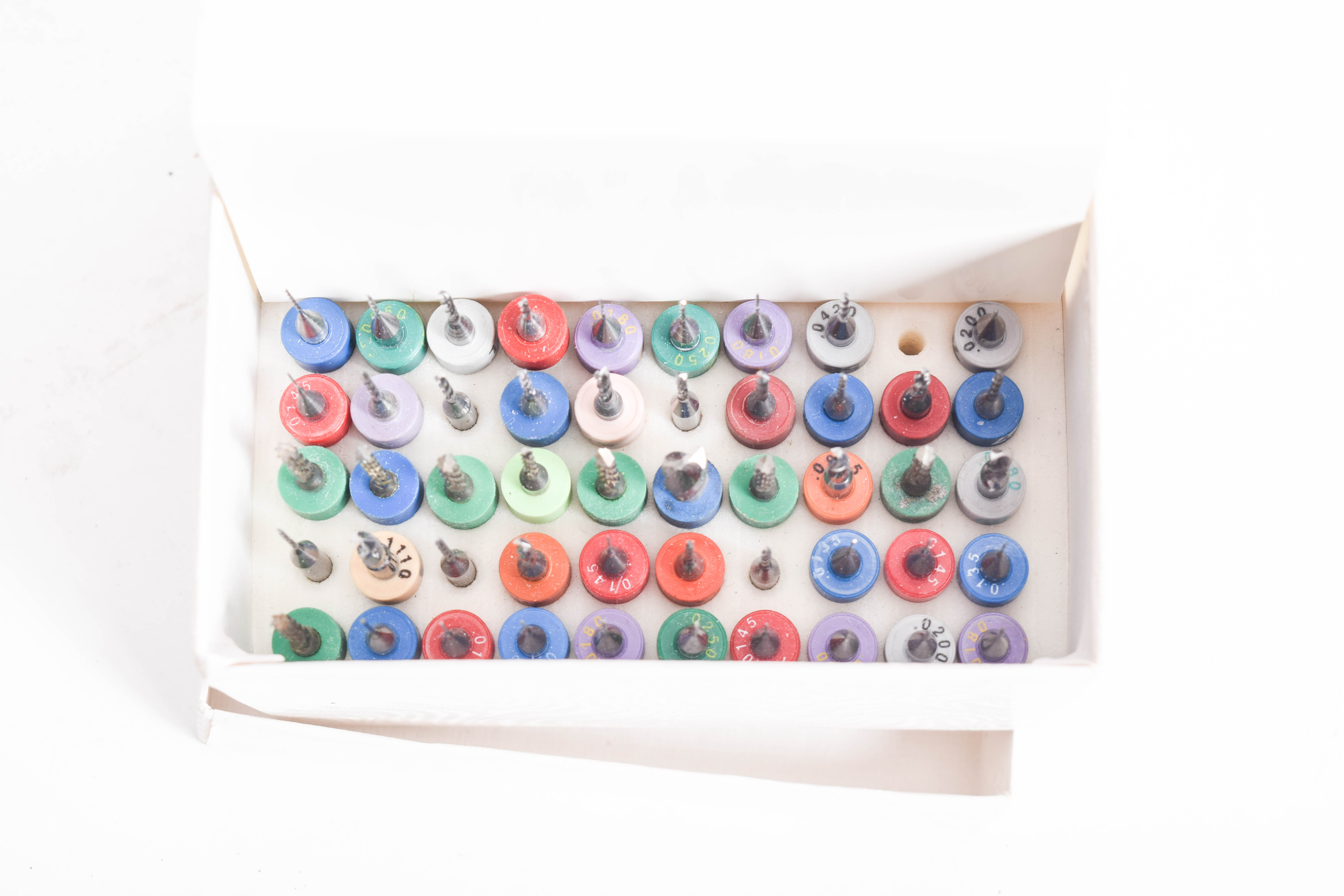 Collection of Model Figures and Tools