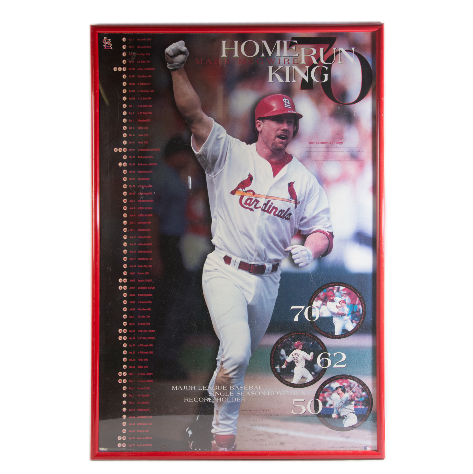 Mark McGuire Homerun King Poster